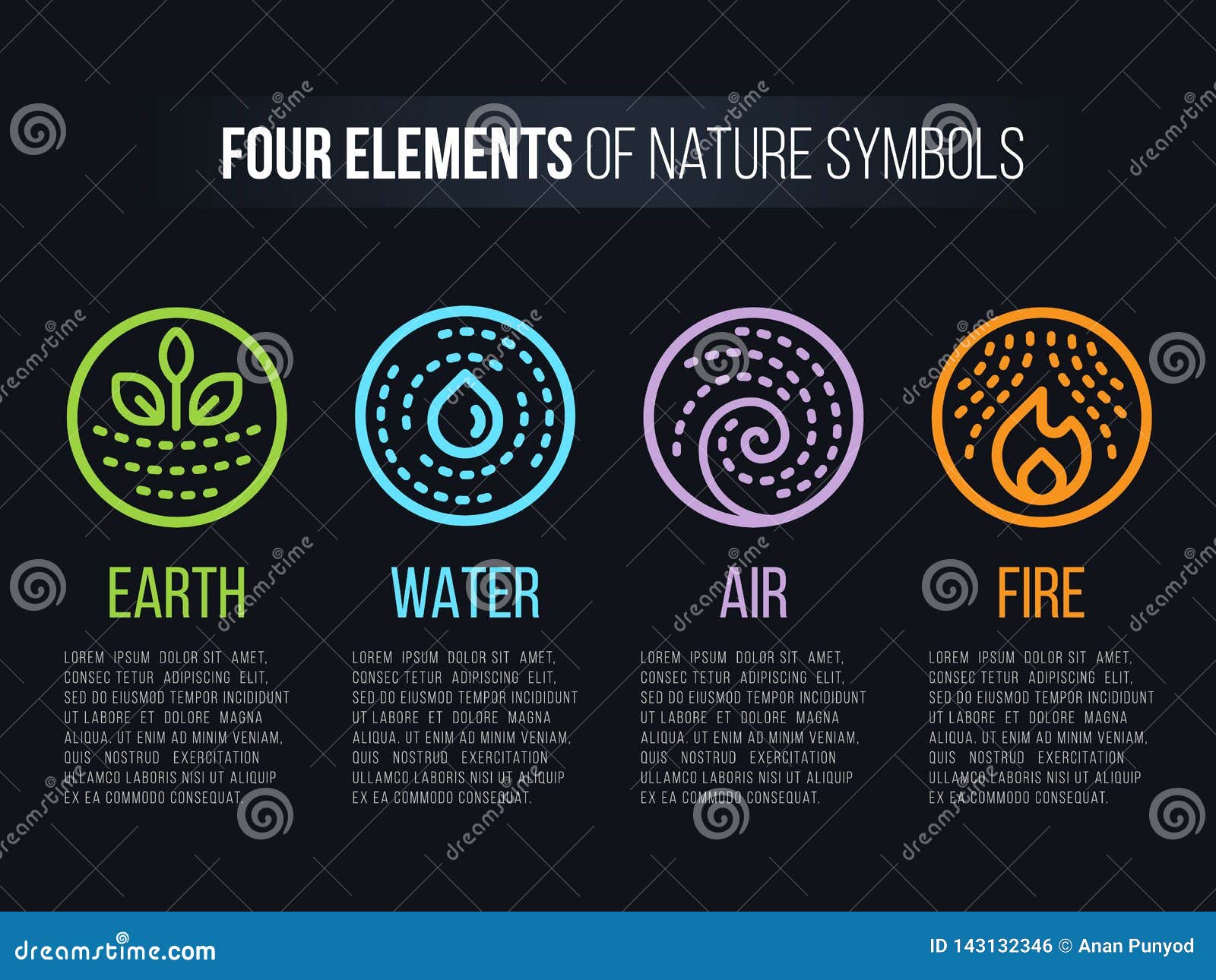 4 elements