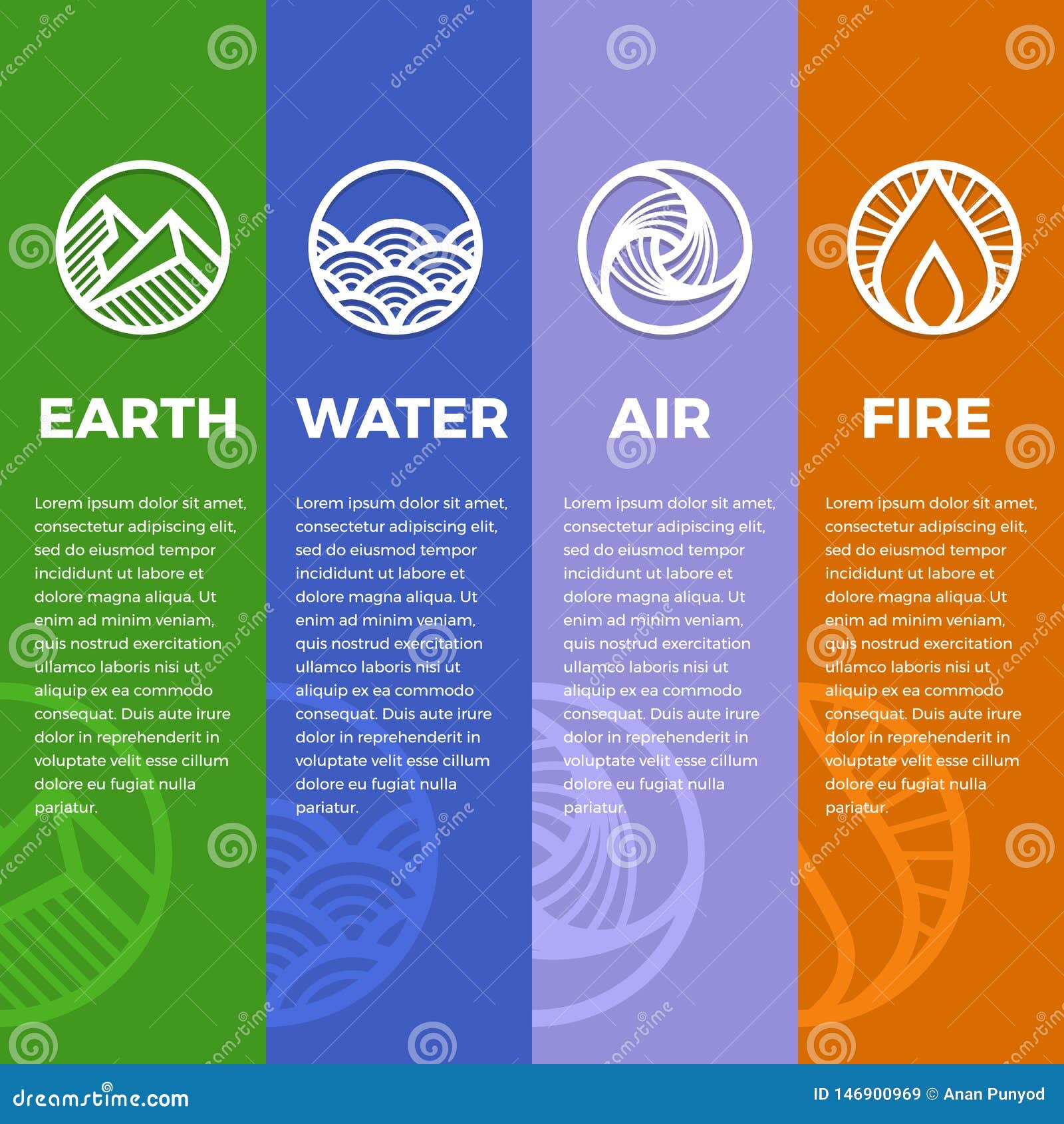 4 Elements of Nature Symbols Circle Line Boder Line Modern Sharp Style Earth , Fire , Air and Water Vector Design Stock Vector - Illustration of green, life: 146900969