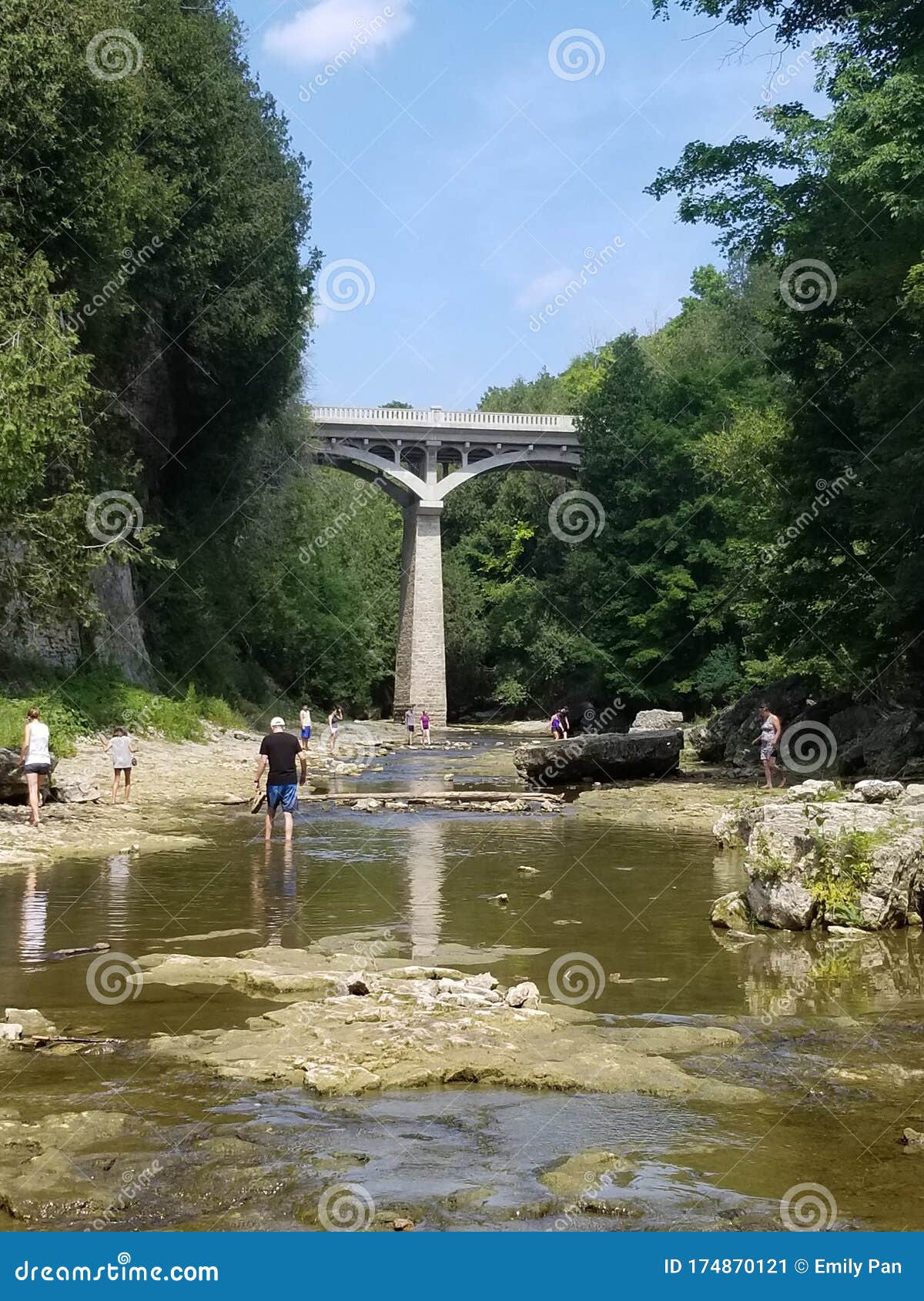 David Street Bridge editorial photo. Image of park, stream 174870121