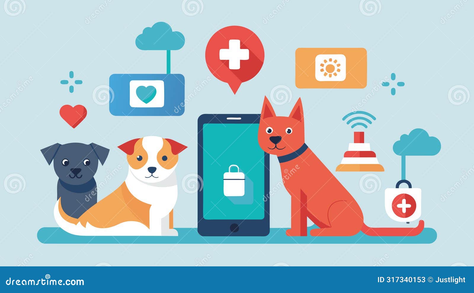 an emergency alert system that automatically calls emergency contacts if a pet is in danger or in need of immediate