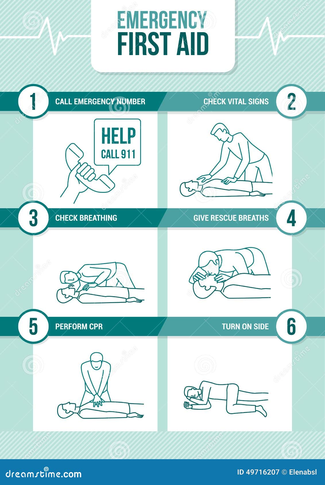 emergency cpr first aid