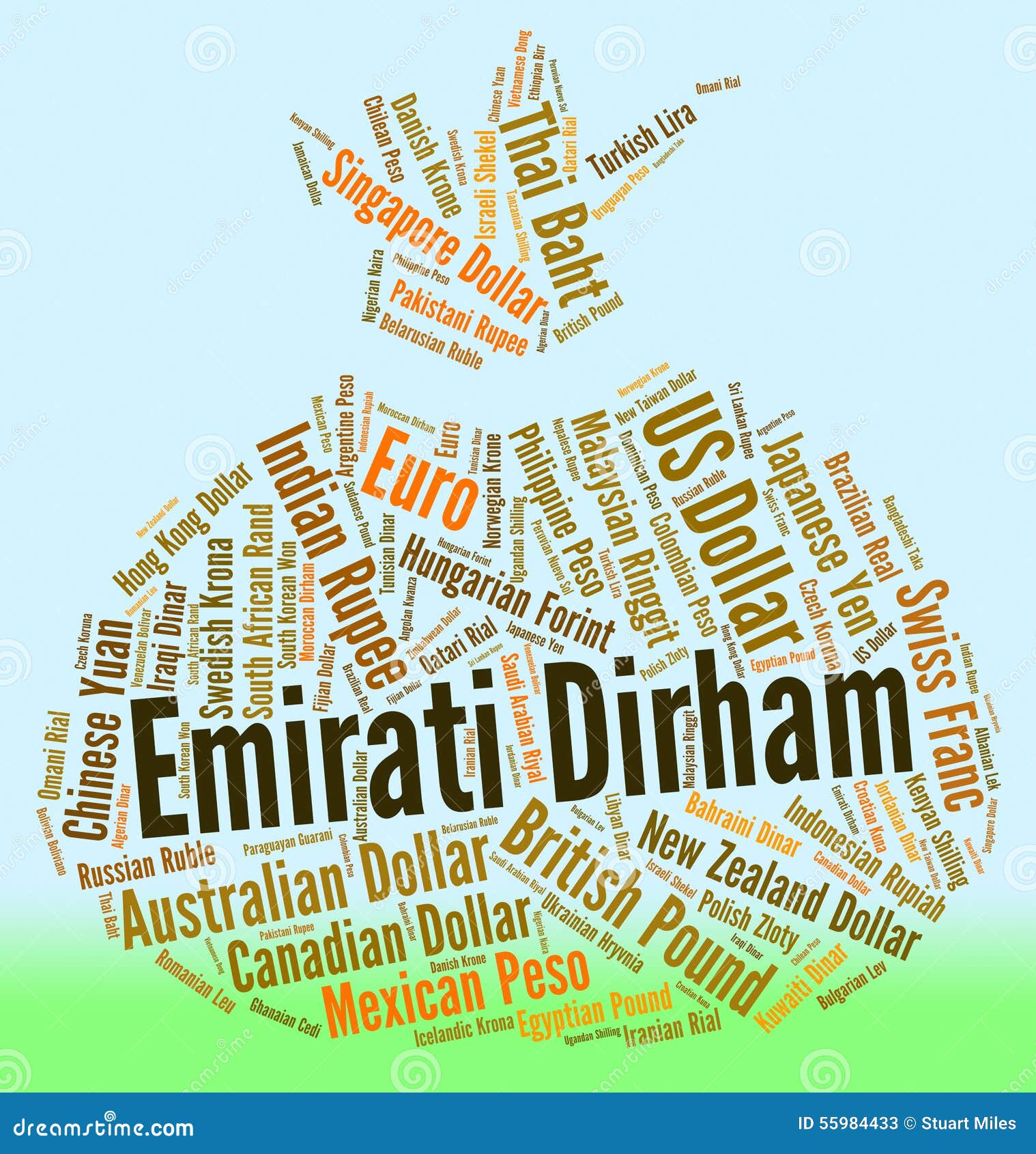 forex arab emirates rate united in site