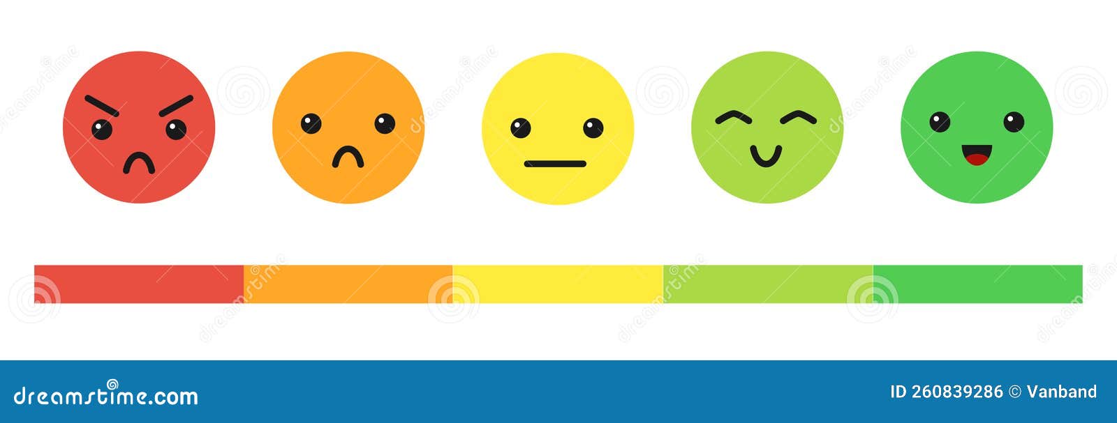 Emoji Faces Icon Set Green Red Levels Mood Scale Stock Vector ...