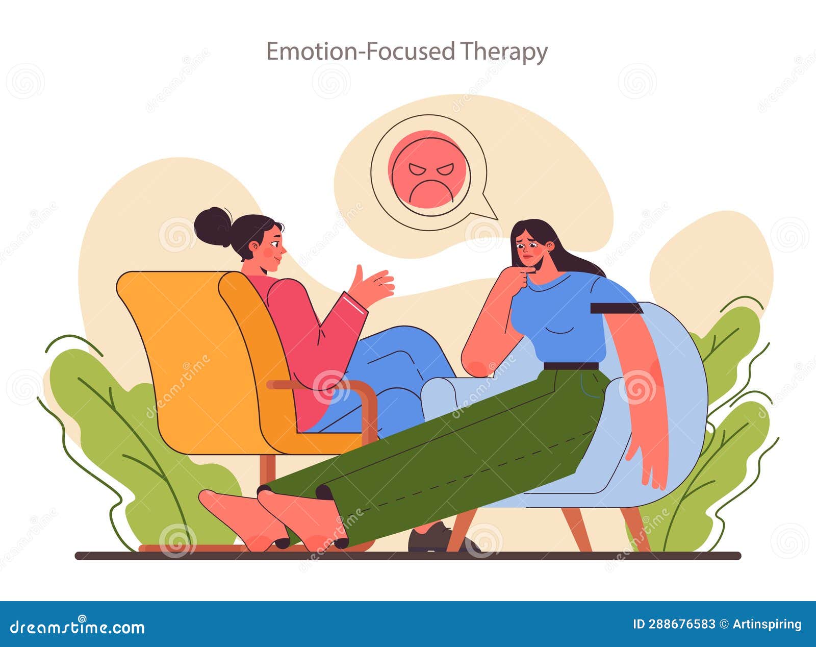 Emotion Focused Therapy. Emotion Resilience Skill and EQ Development