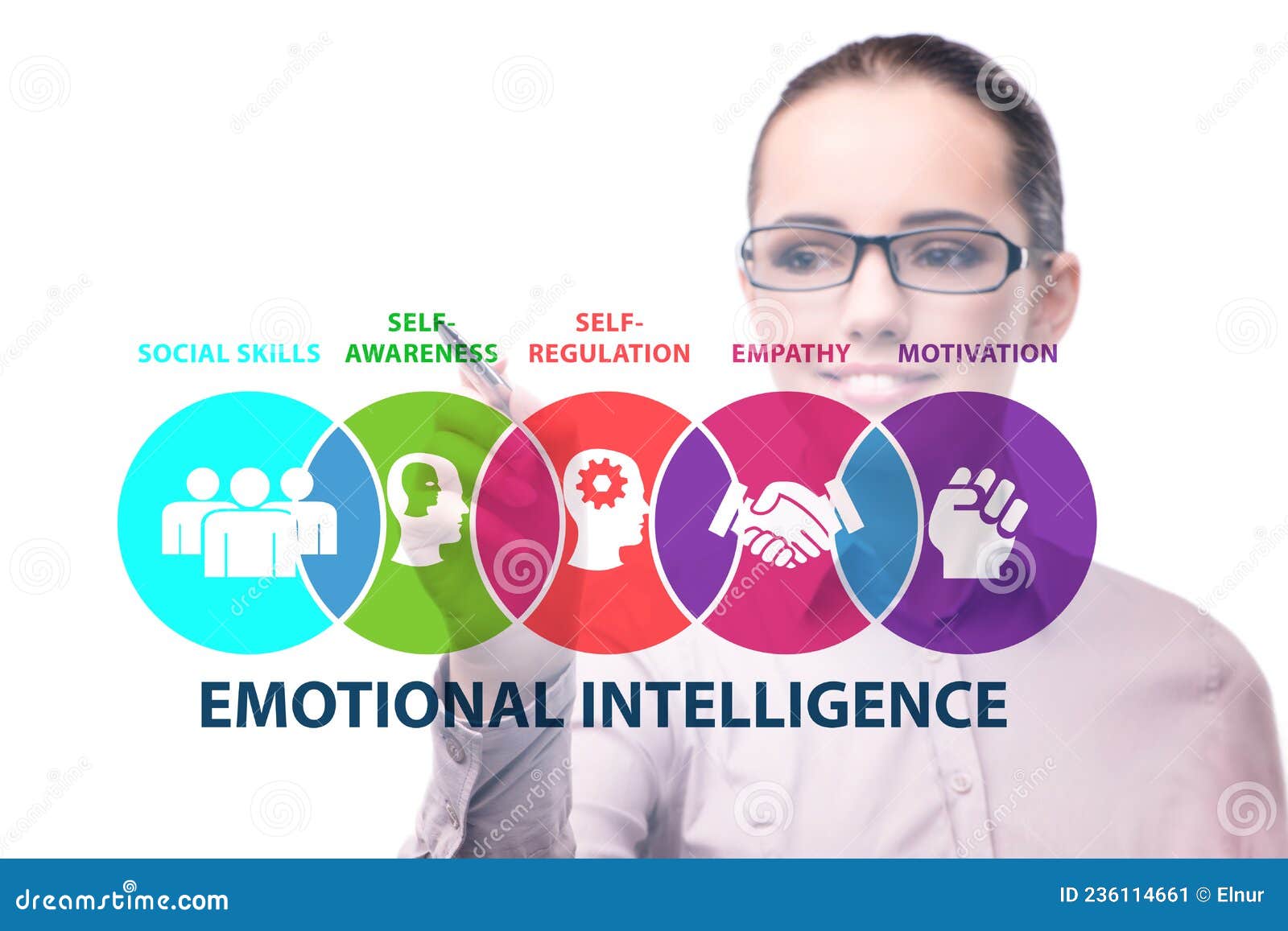 Emotional Intelligence Concept with Businesswoman Stock Image - Image ...