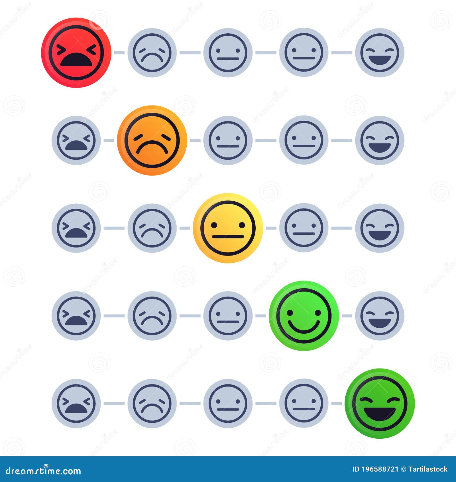 Emotional Scale. Customer Satisfaction Meter. Mood Indicator With ...