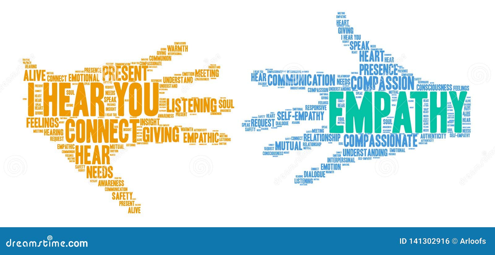 Empathy Definition Poster Wall Art Empathy Definition Feelings