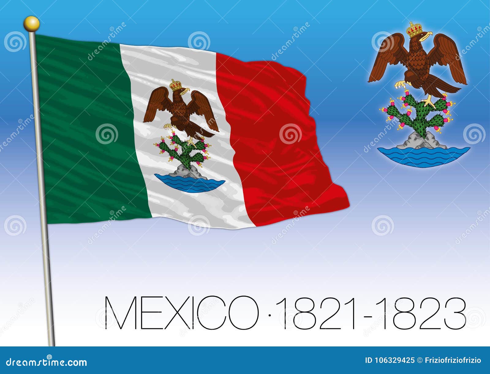 First Flag of Mexico, Historical Mexican Flags