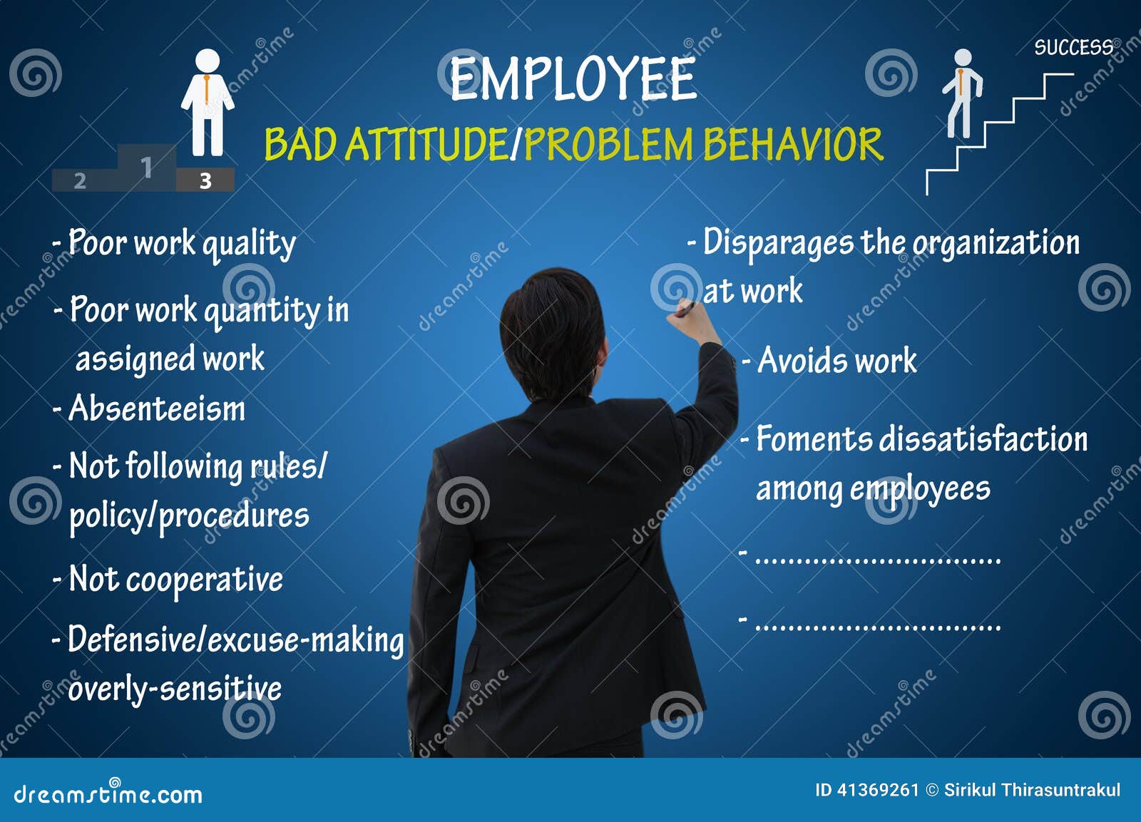 Employee Bad Attitude And Problem Behavior Stock Illustration - Image