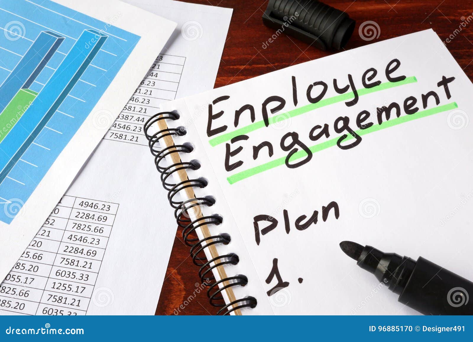 employee engagement.