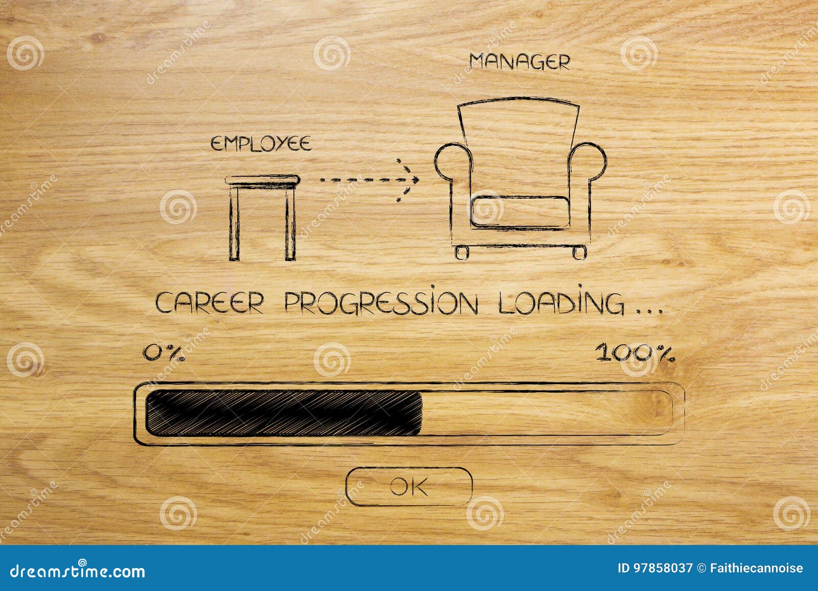 From Employee Stool To Manager Chair with Progress Bar Loading Stock