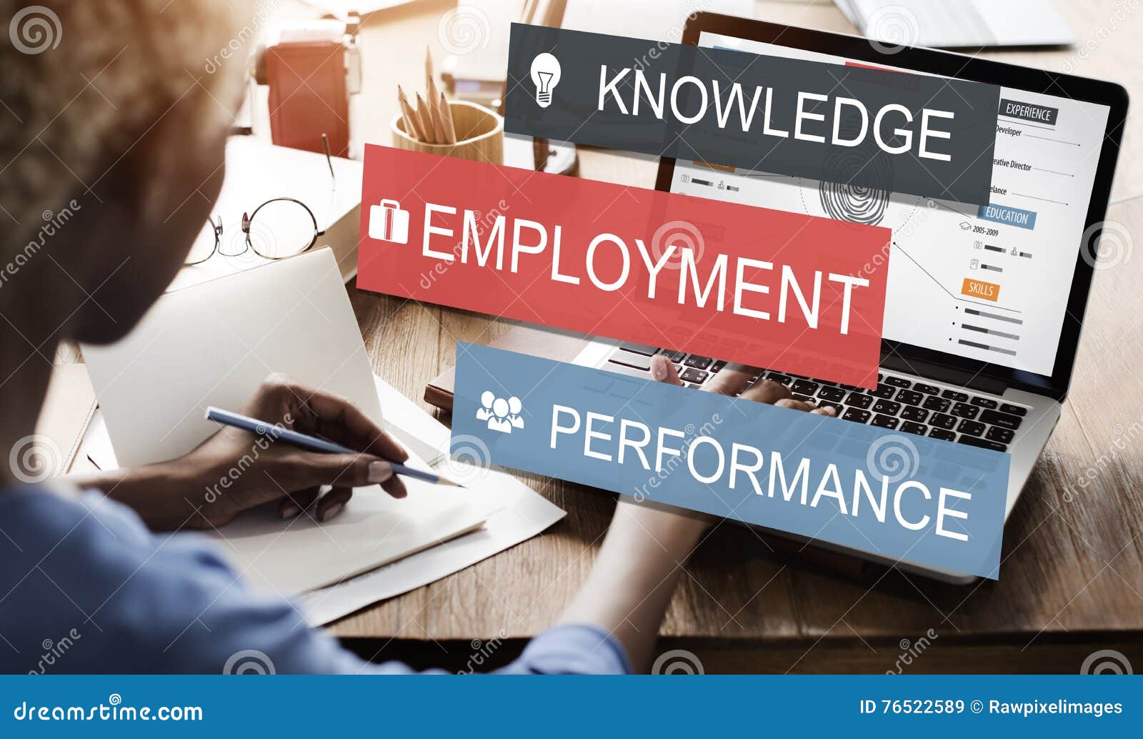 employment knowledge performance business career concept
