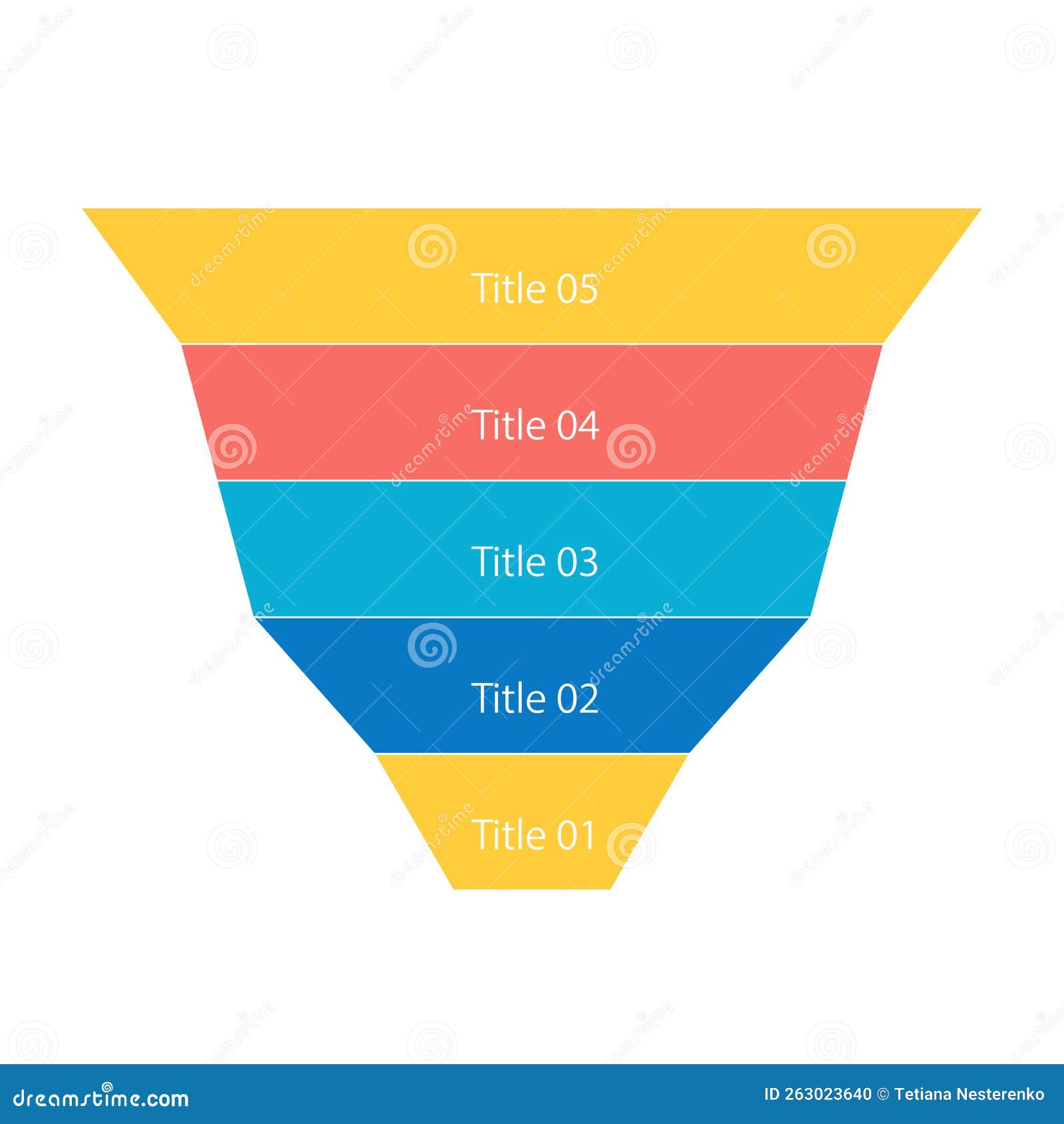 Employment Steps Infographic Funnel Chart Design Template Vector cvc-words-packets-made-by-teachers