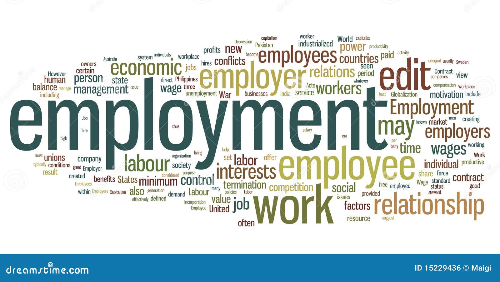 employment word cloud