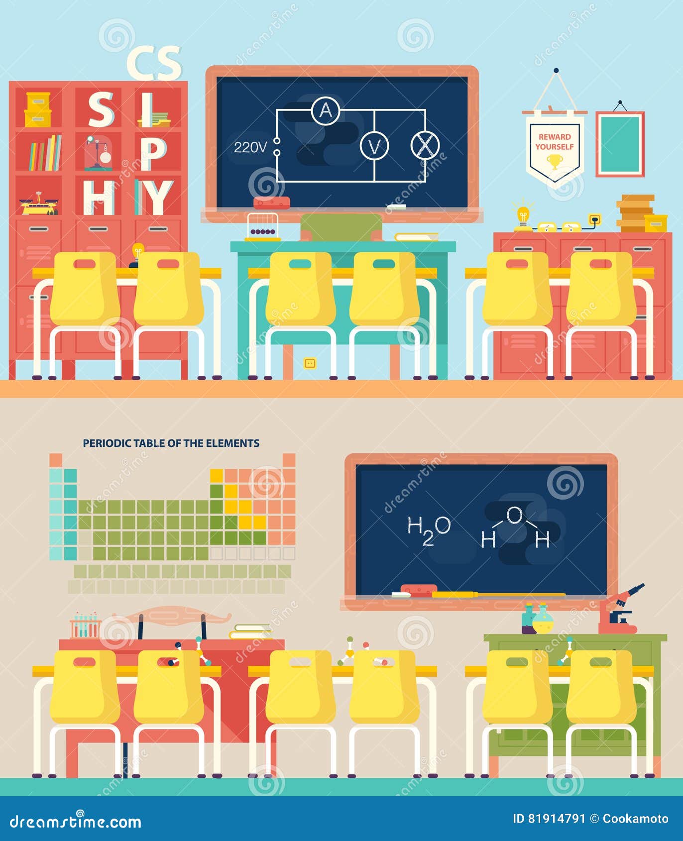 Empty School Classroom For Physics And Chemistry Stock