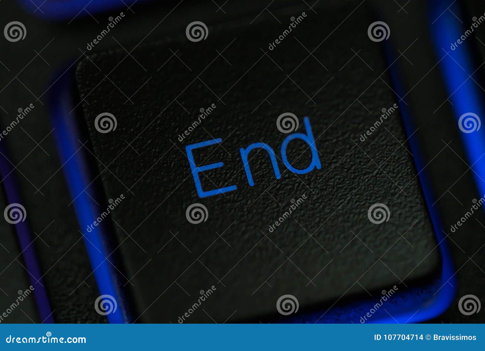 end key on mac keyboard end key on mac keyboard