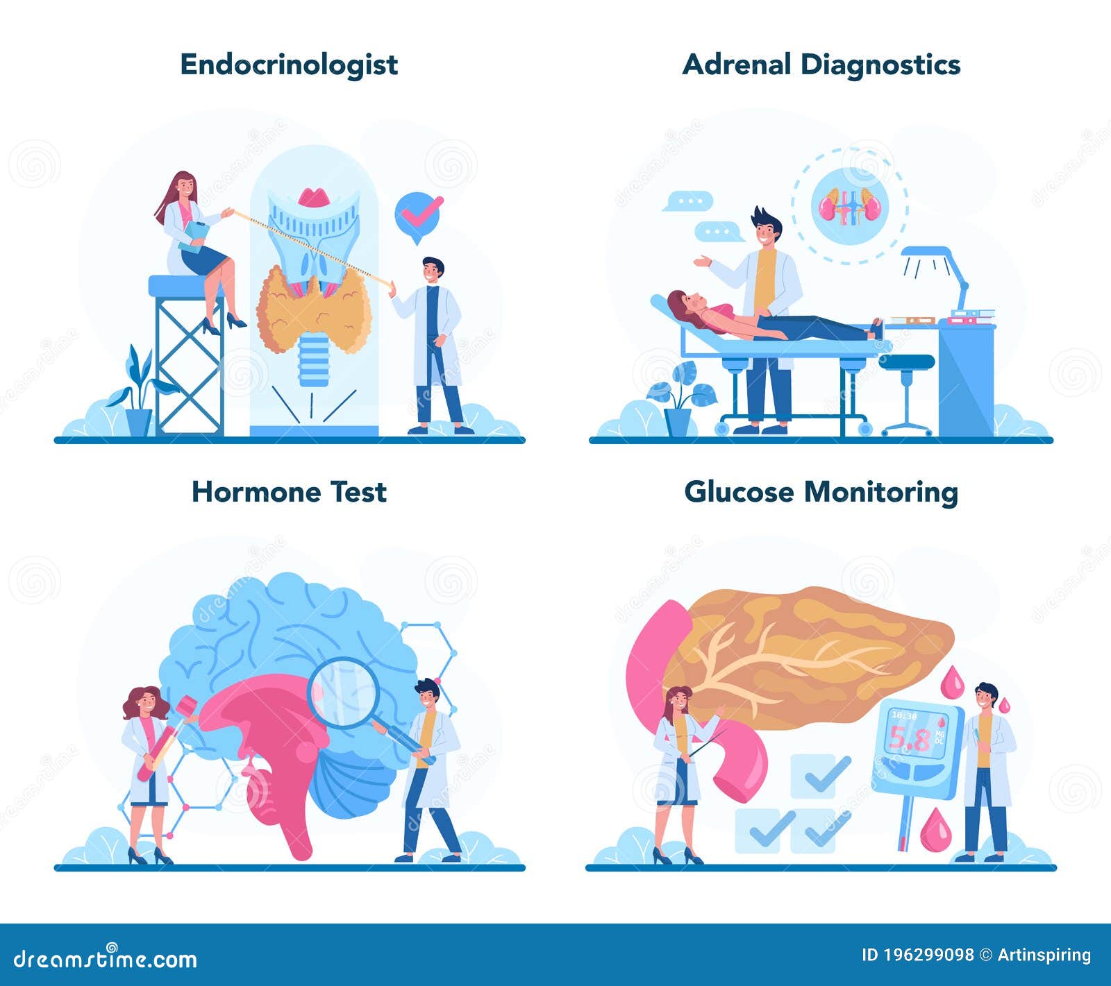endo doctor huntington endo doctor huntington