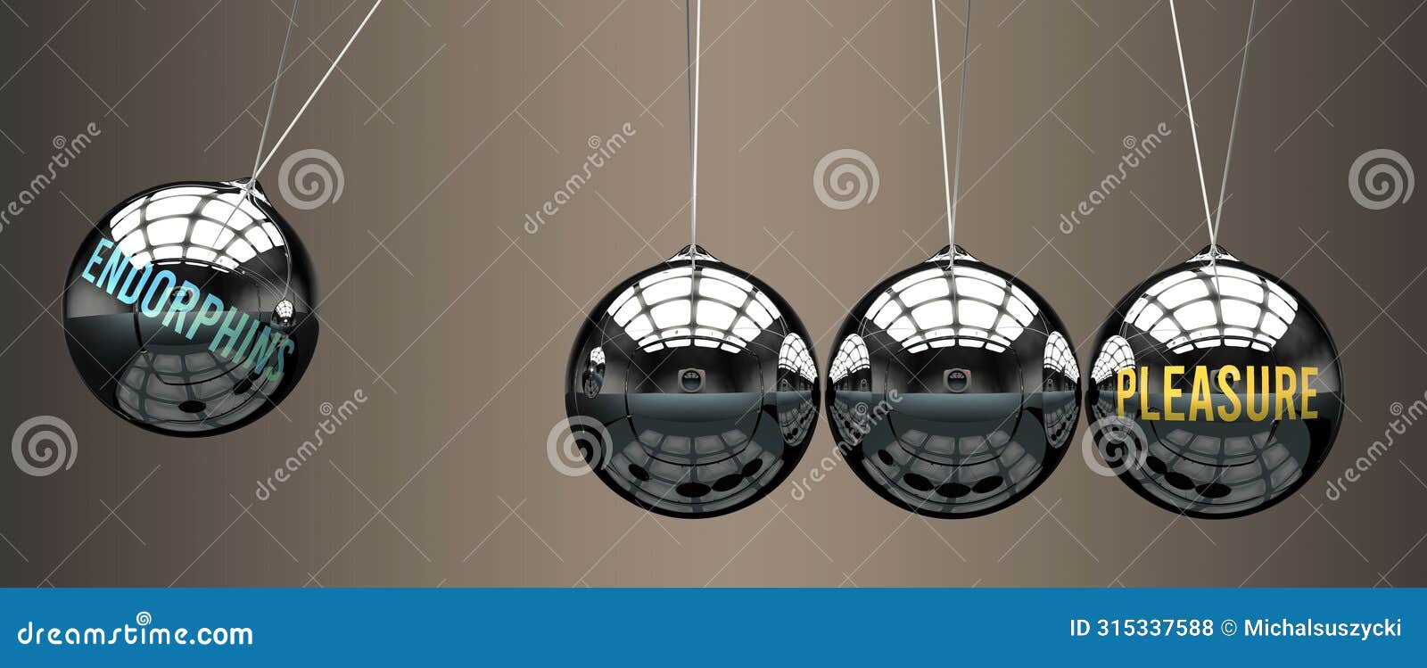 endorphins leads to pleasure. a metaphor in which endorphins initiates motion of pleasure and gives it energy. cause and effect