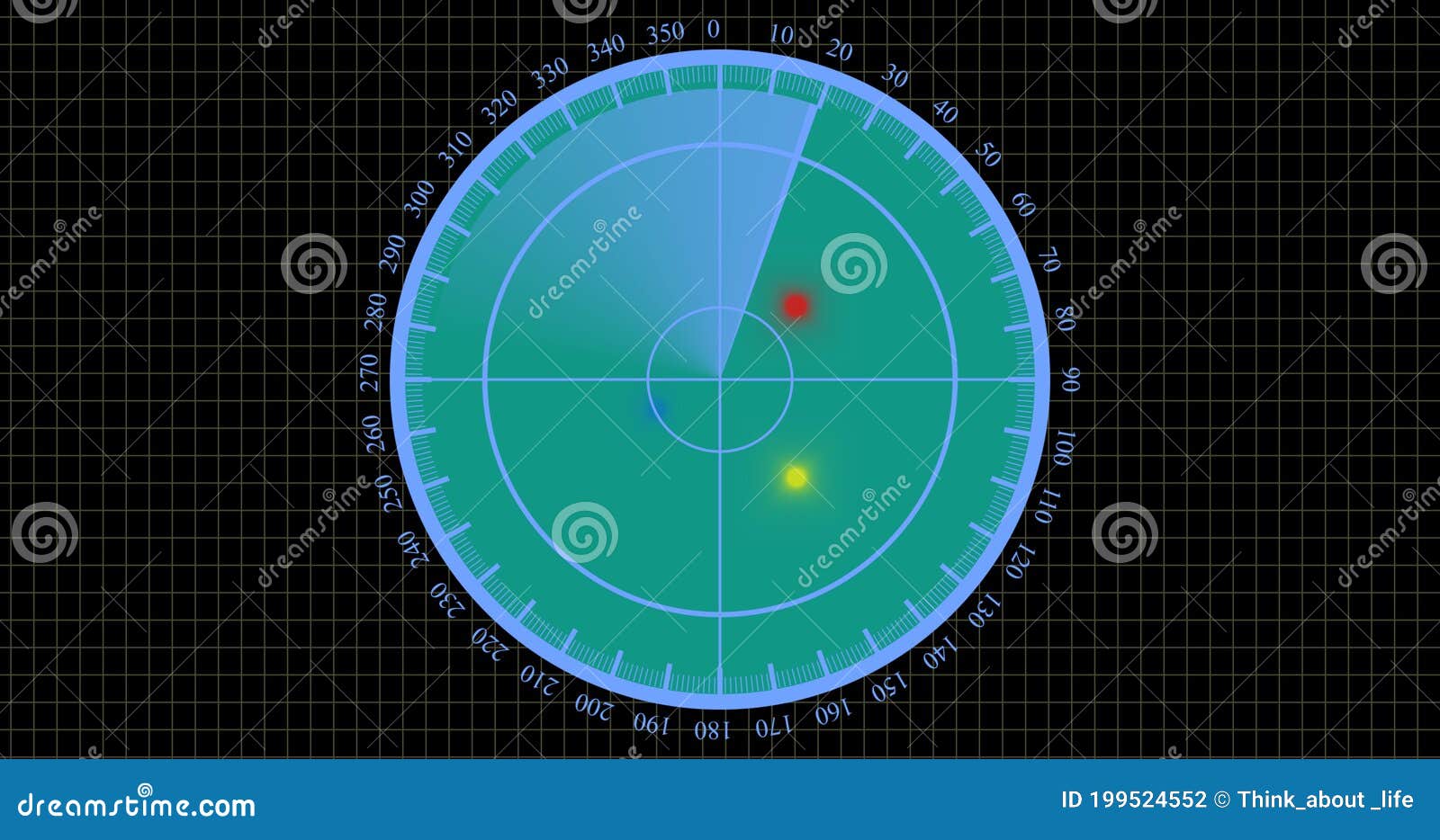 Enemy Aircrafts or Ships Detected by Radar Scan, Object`s Speed and