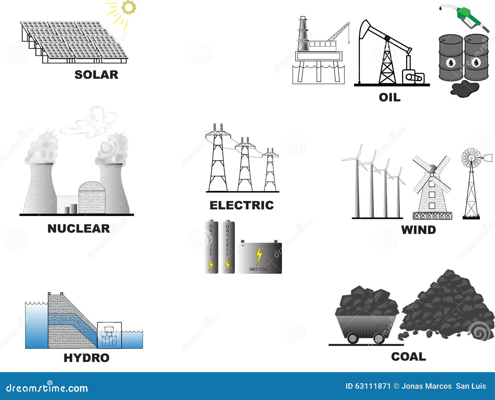 Energiequellen Stock Abbildung. Illustration Von Zelle - 63111871