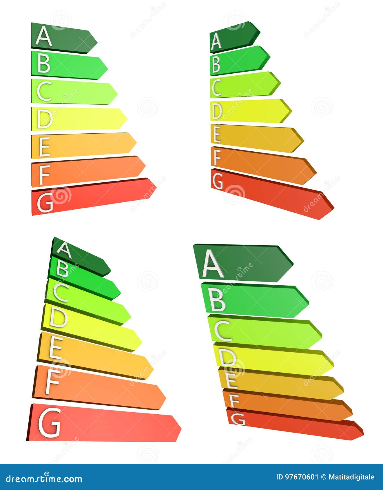 Energy Usage Chart