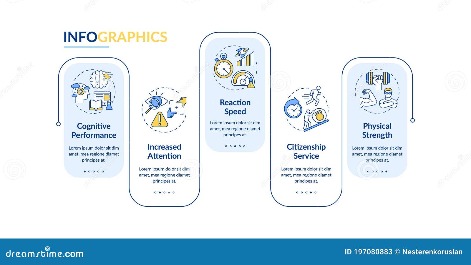 Energy Drinks Effects Vector Infographic Template Stock Vector