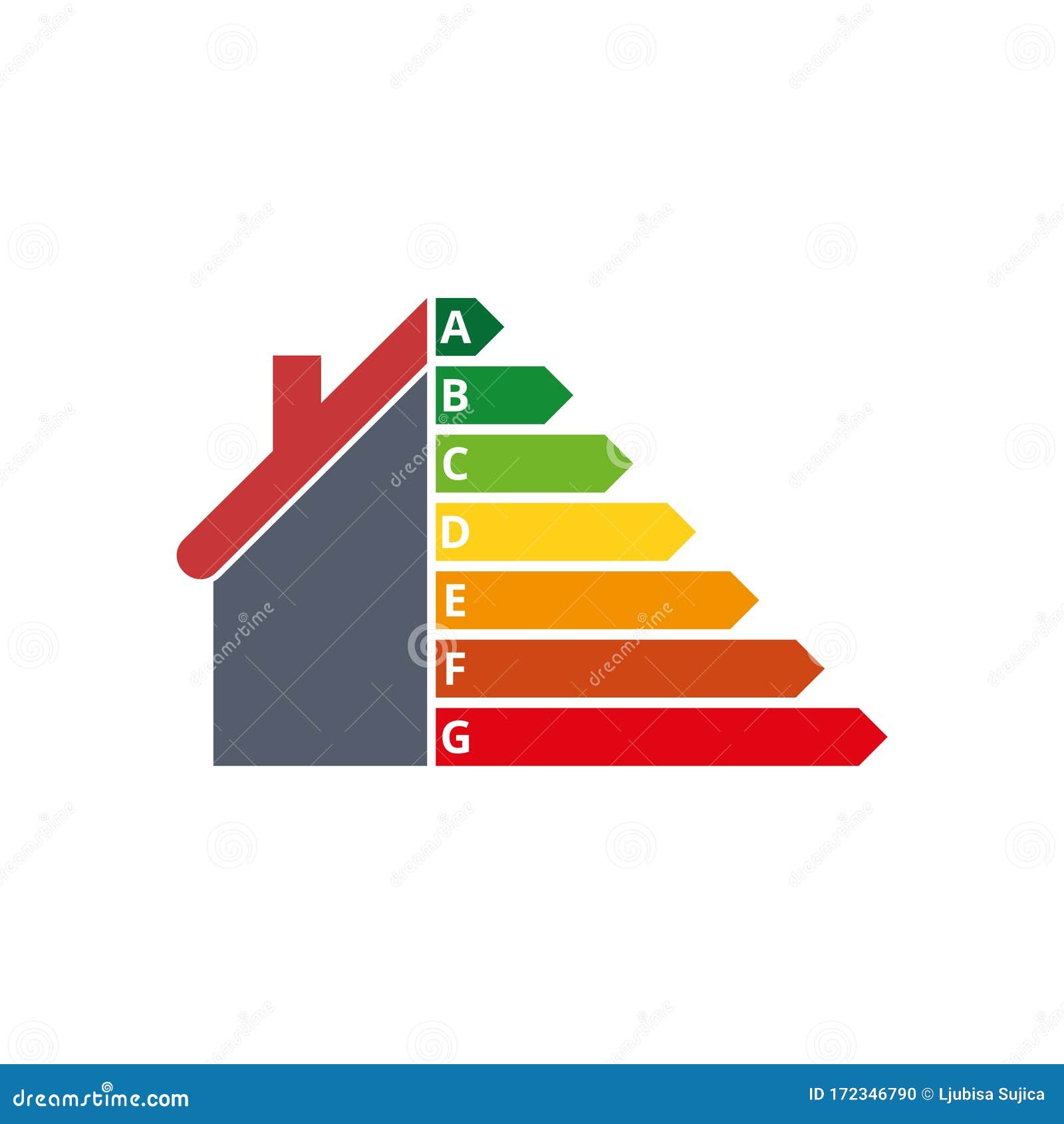 chart-of-house-energy-efficiency-rating-with-funny-smileys-royalty-free
