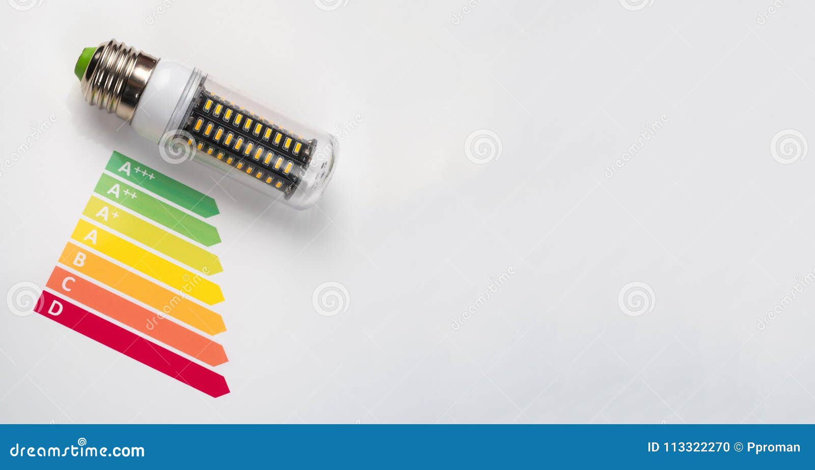 Led Rating Chart