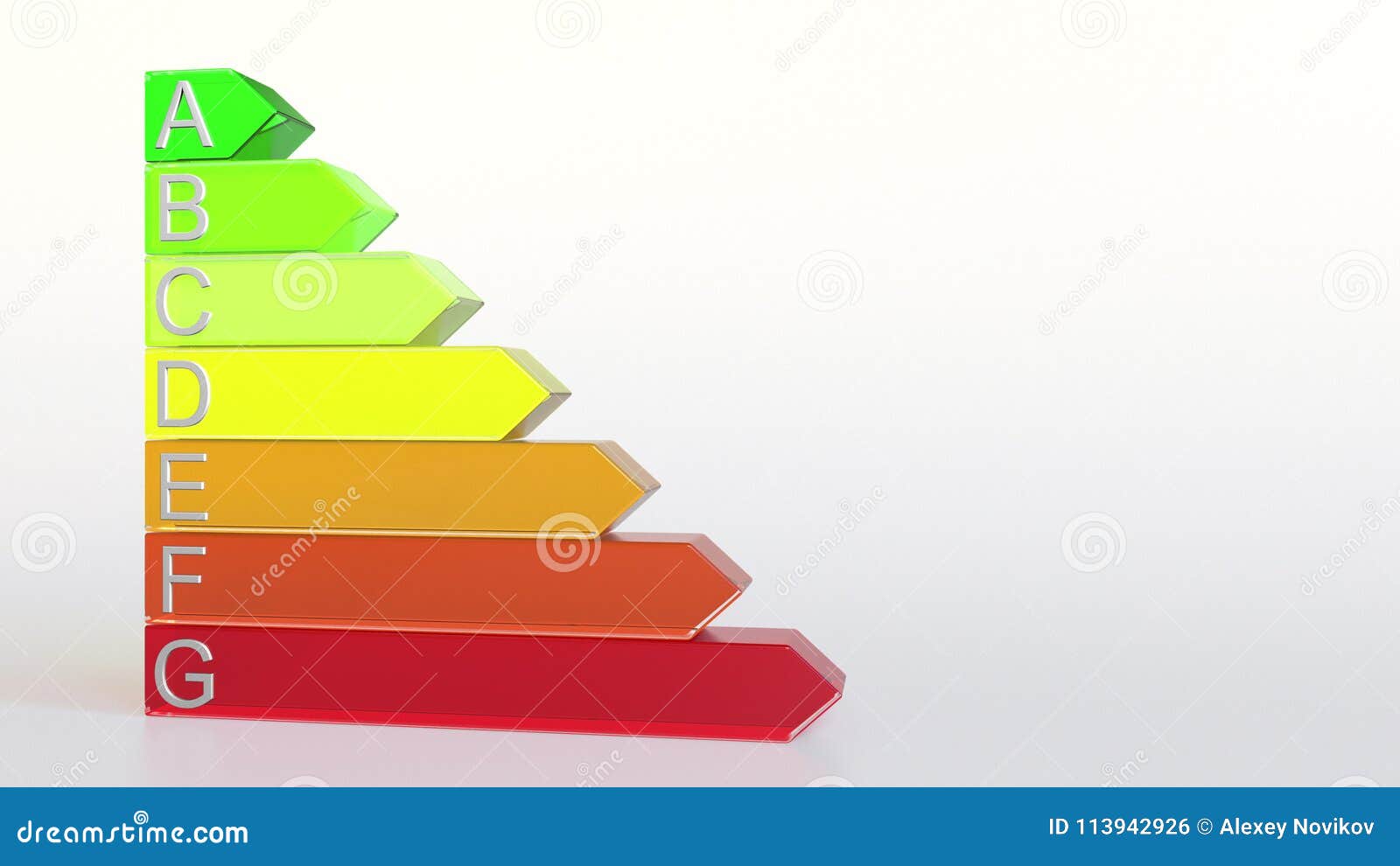 Credit Ranking Chart