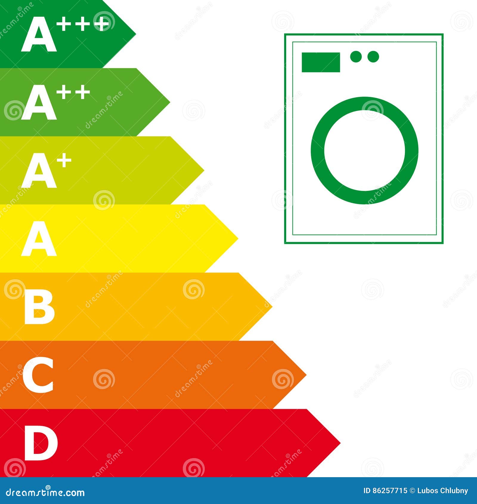 Energy Efficiency Rating and Icon of Washing Machine Stock Vector