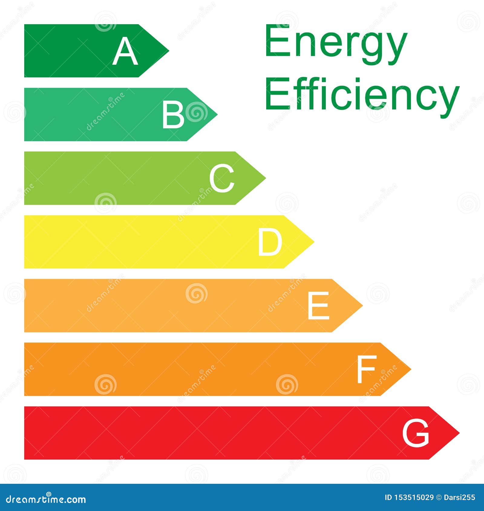 Effectiveness Rating Scale effectiveness-rating-scale