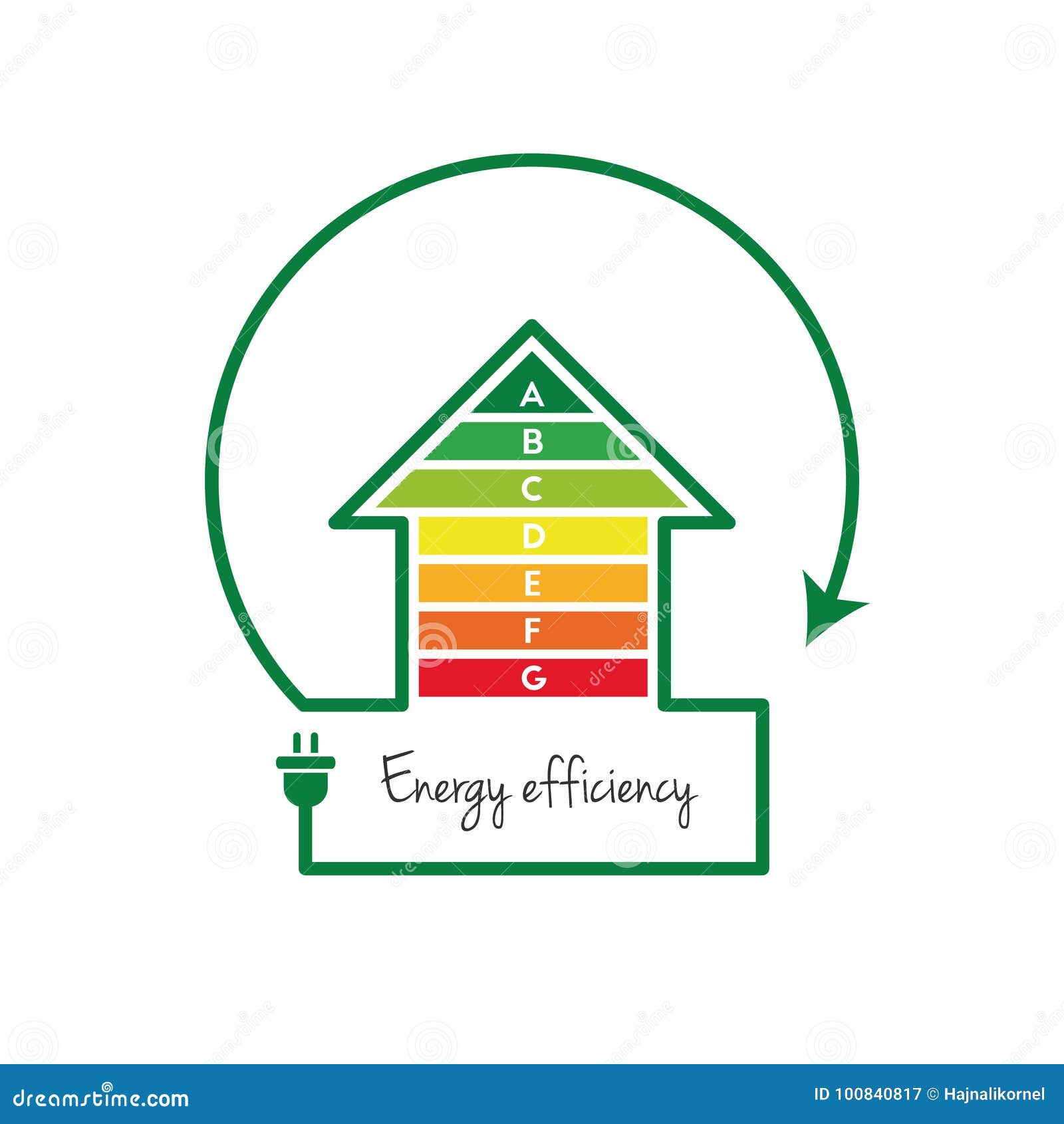 energy efficient house concept with classification graph