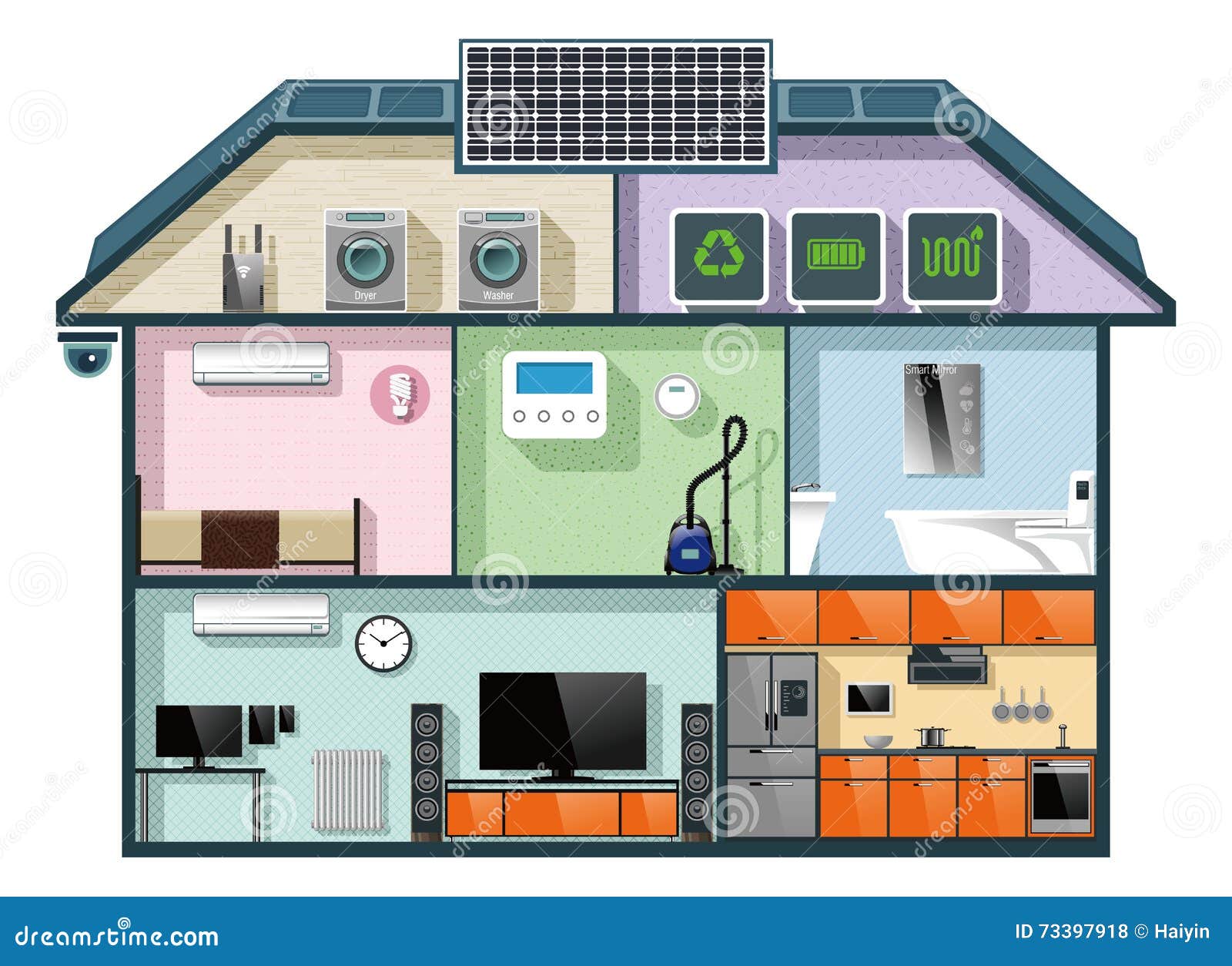 energy efficient house cutaway image for smart home automation concept