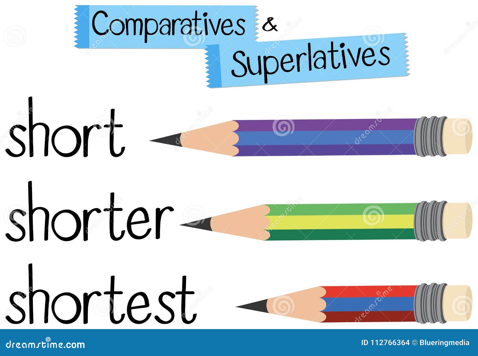 Resultado de imagen de COMPARATIVE