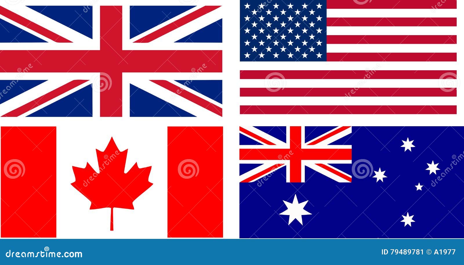 English Speaking Countries Flags