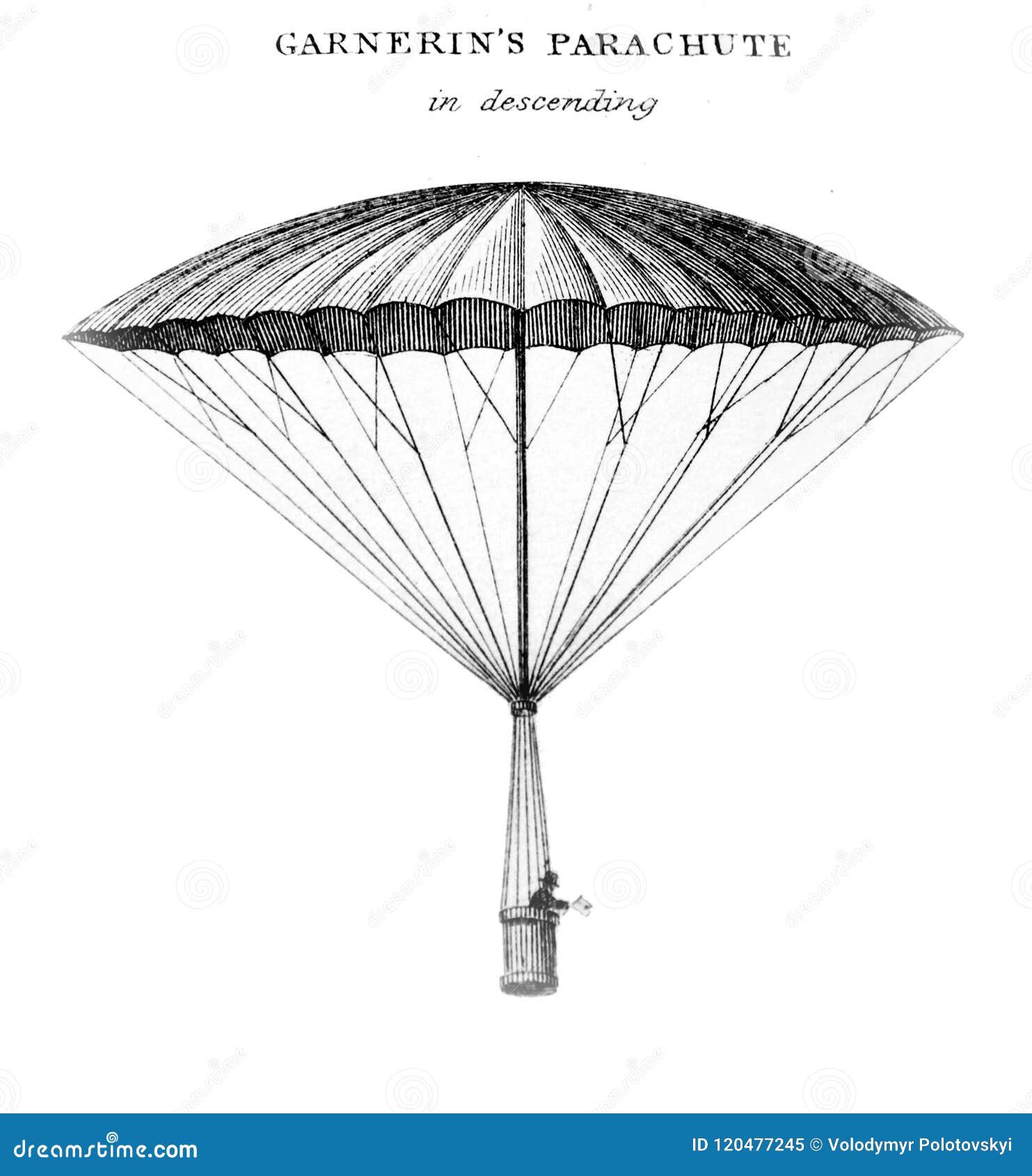 An Engraved Illustration of Garnerine`s Parachute from a Vintage Stock ...