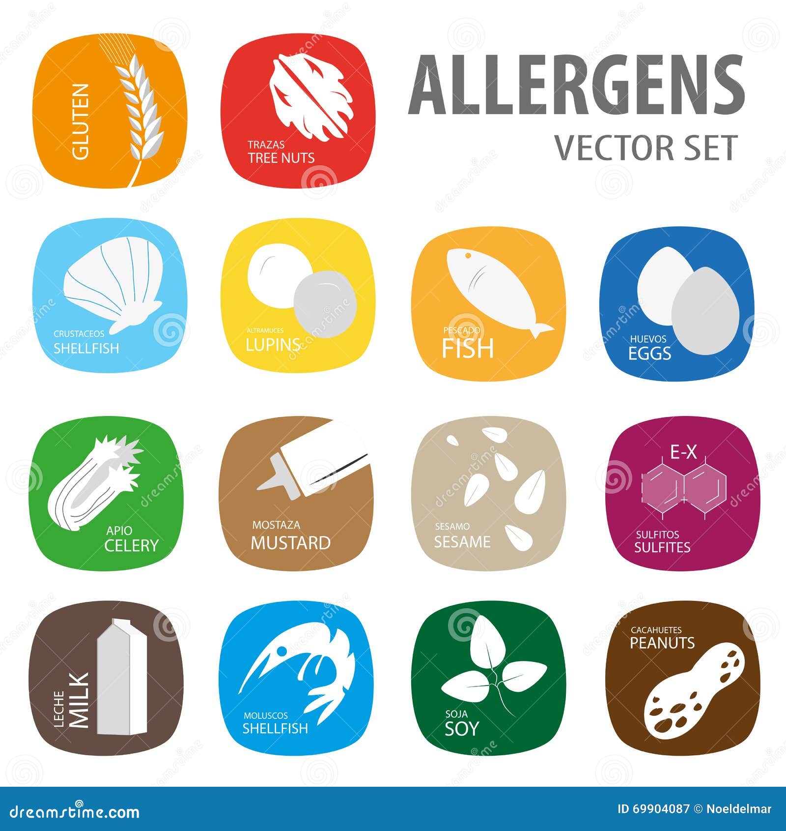 Ensemble D'allergies Alimentaires Illustration de Vecteur