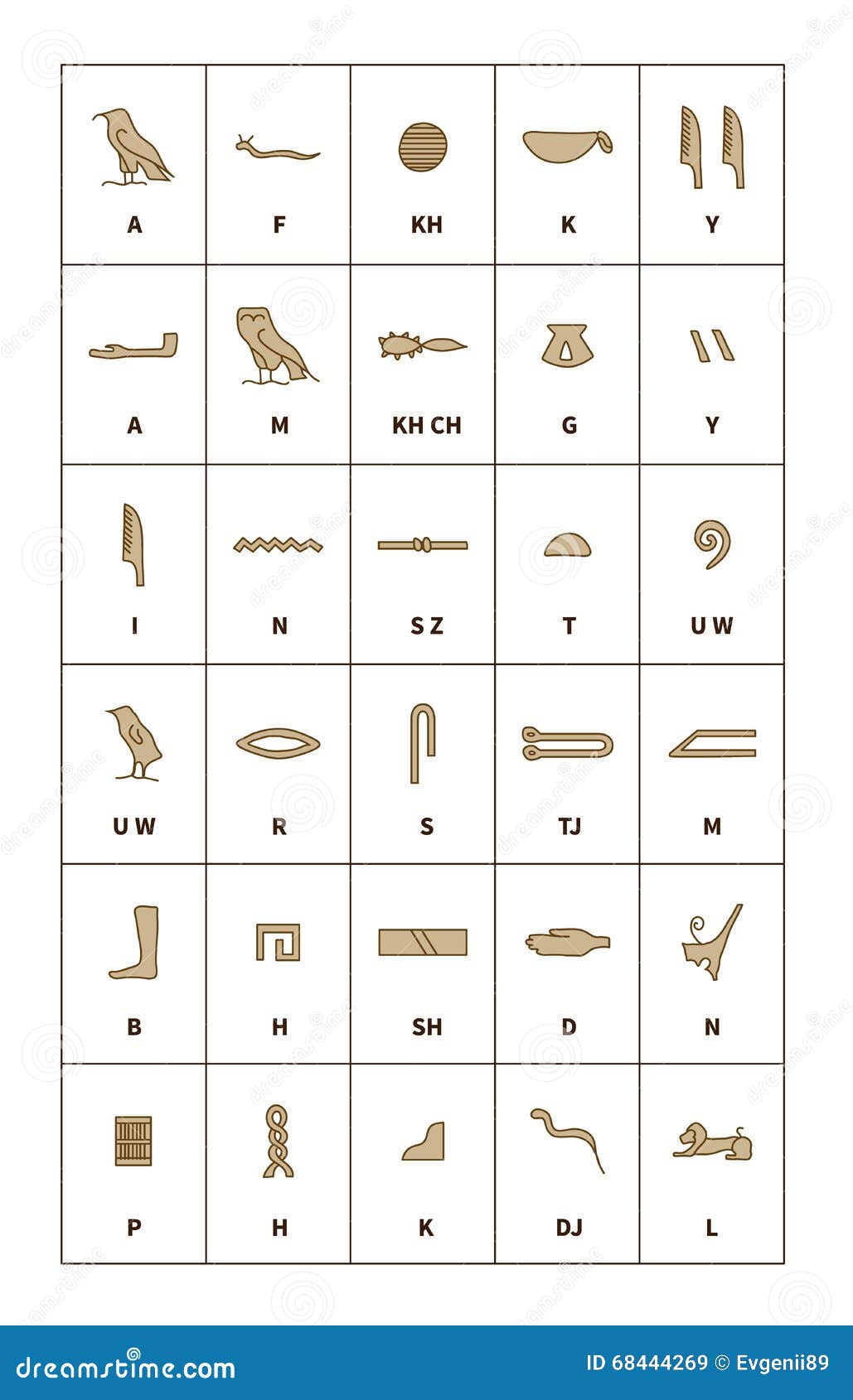 Alphabet Egyptien Hieroglyphe A Imprimer Ensemble D'alphabet égyptien De Hiéroglyphes Avec Les Lettres Latines Sur Le Blanc Illustration Stock - Illustration du vieux, décoratif: 68444269
