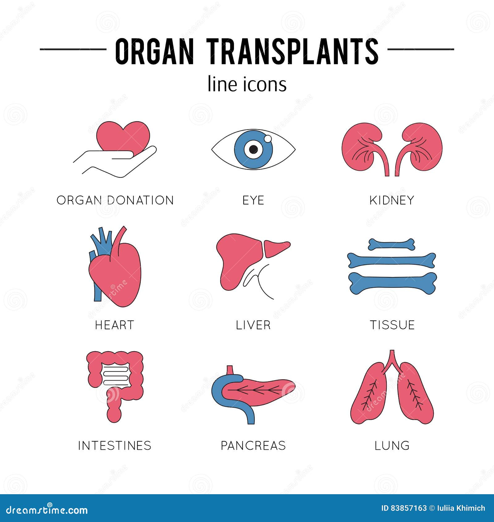 Ensemble D'icône De Transplantation Illustration de Vecteur