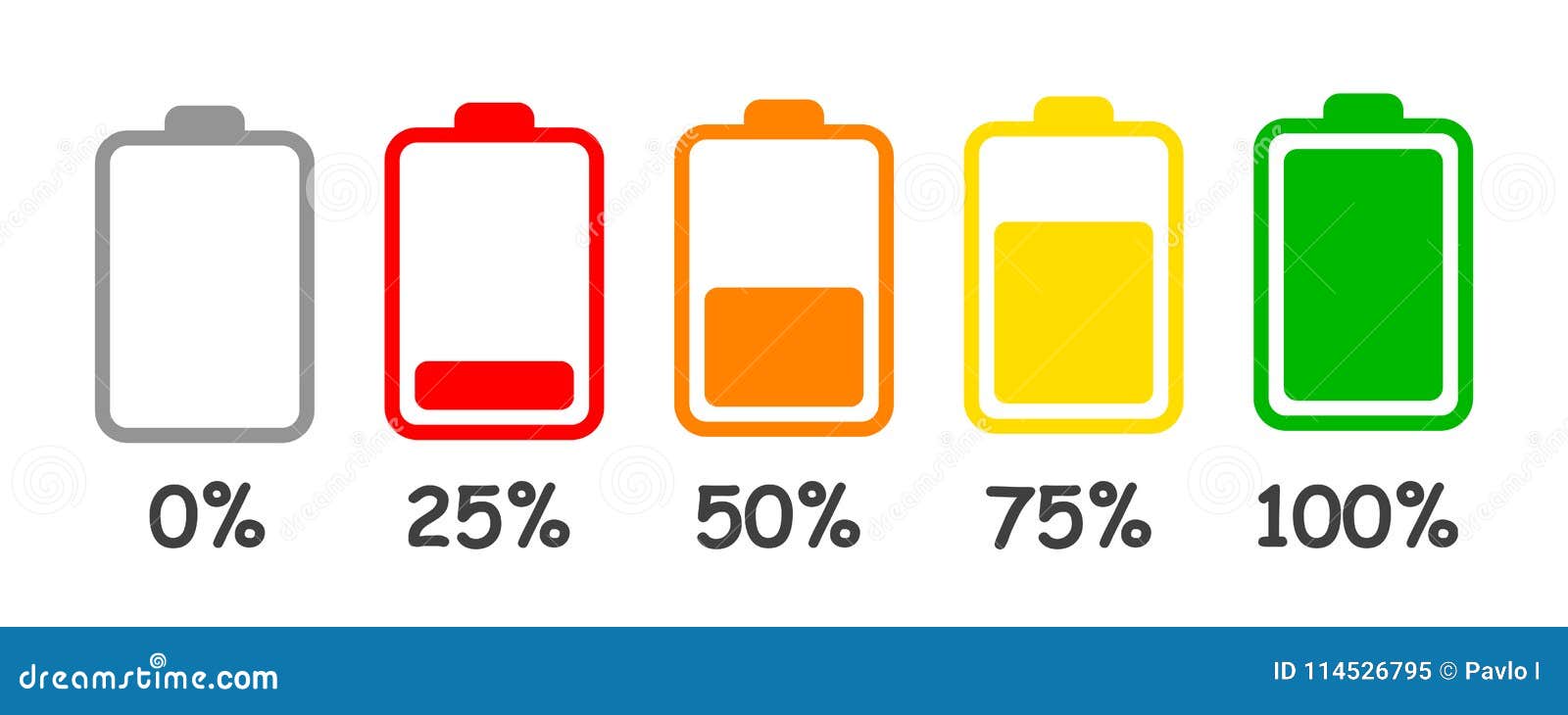 Ensemble D'indicateur De Niveau De Charge De Batterie En Pourcentage -  Illustration de Vecteur - Illustration du téléchargement, pourcentage:  114526795