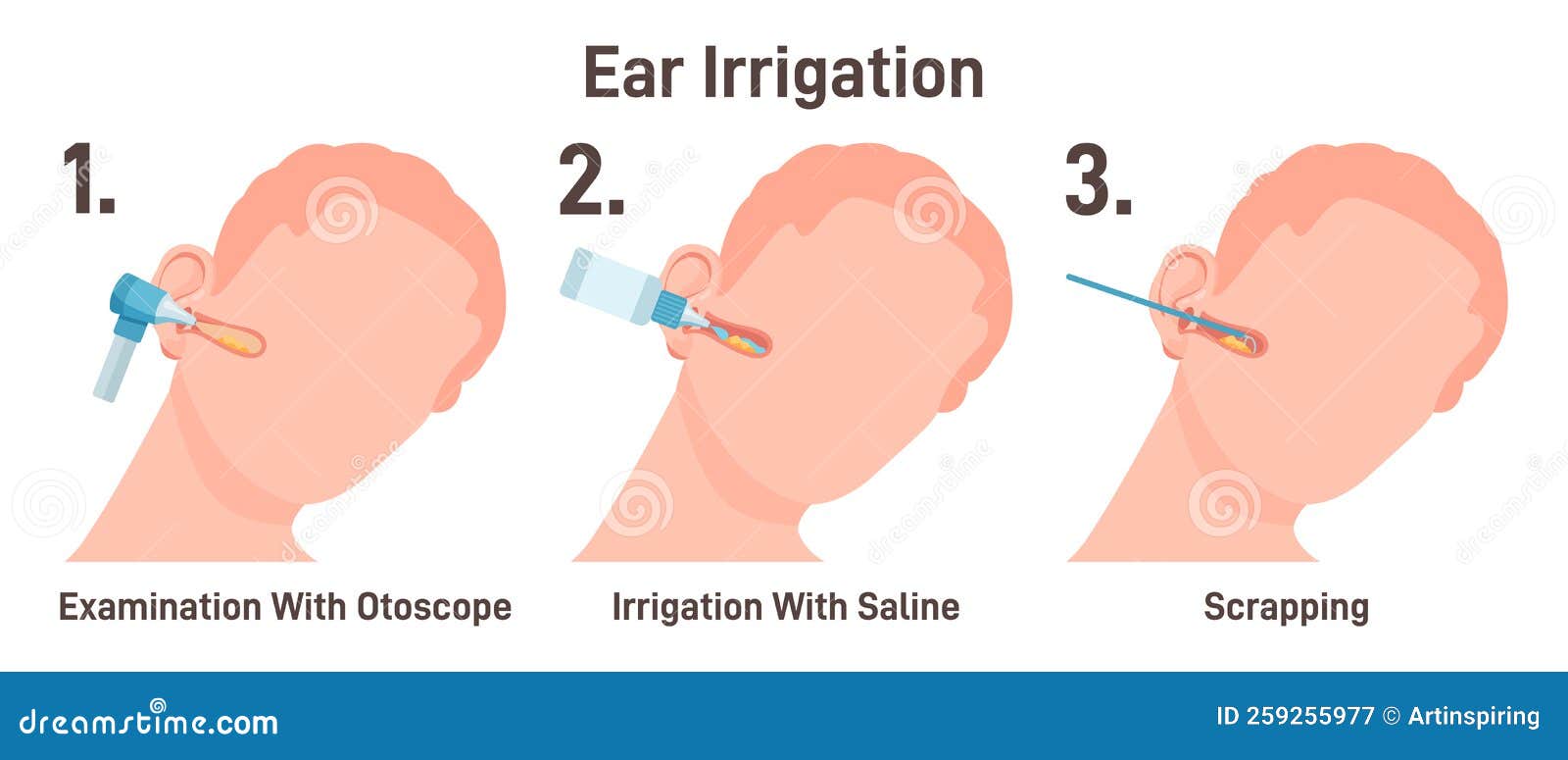 ent doctor irrigate ears. doctor checking ear canals, removing