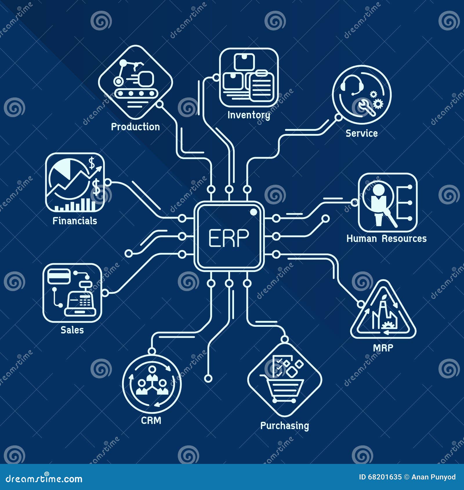 enterprise resource planning (erp) module construction flow line art  