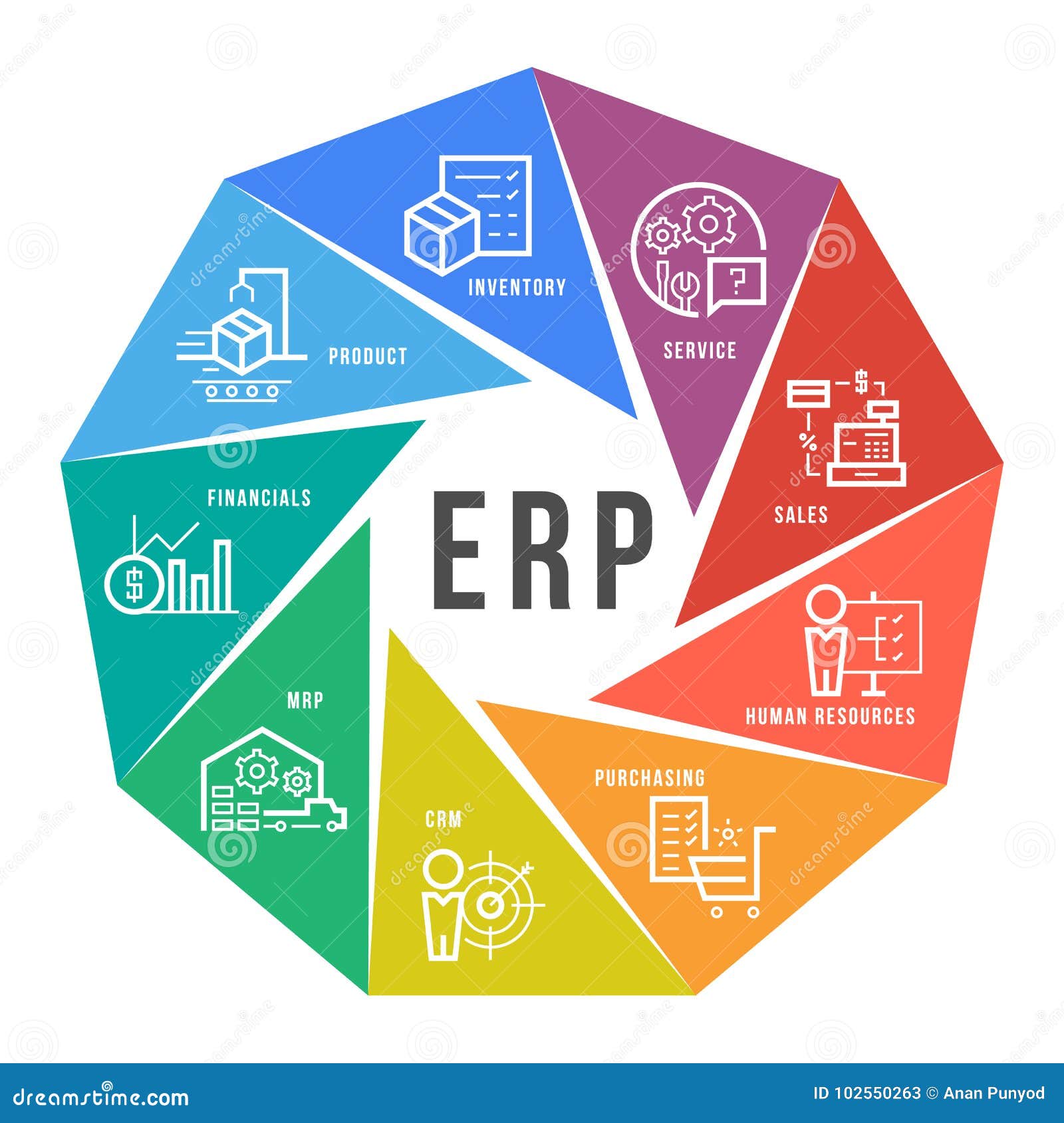 Resource Planning Icon