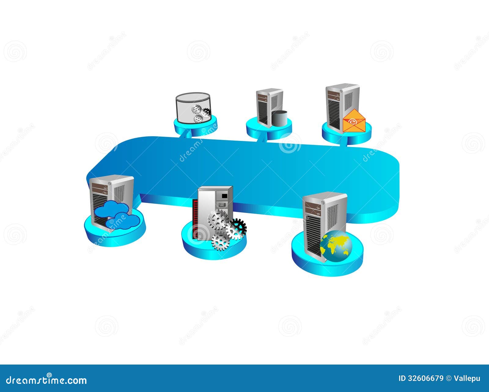 enterprise service bus and legacy system