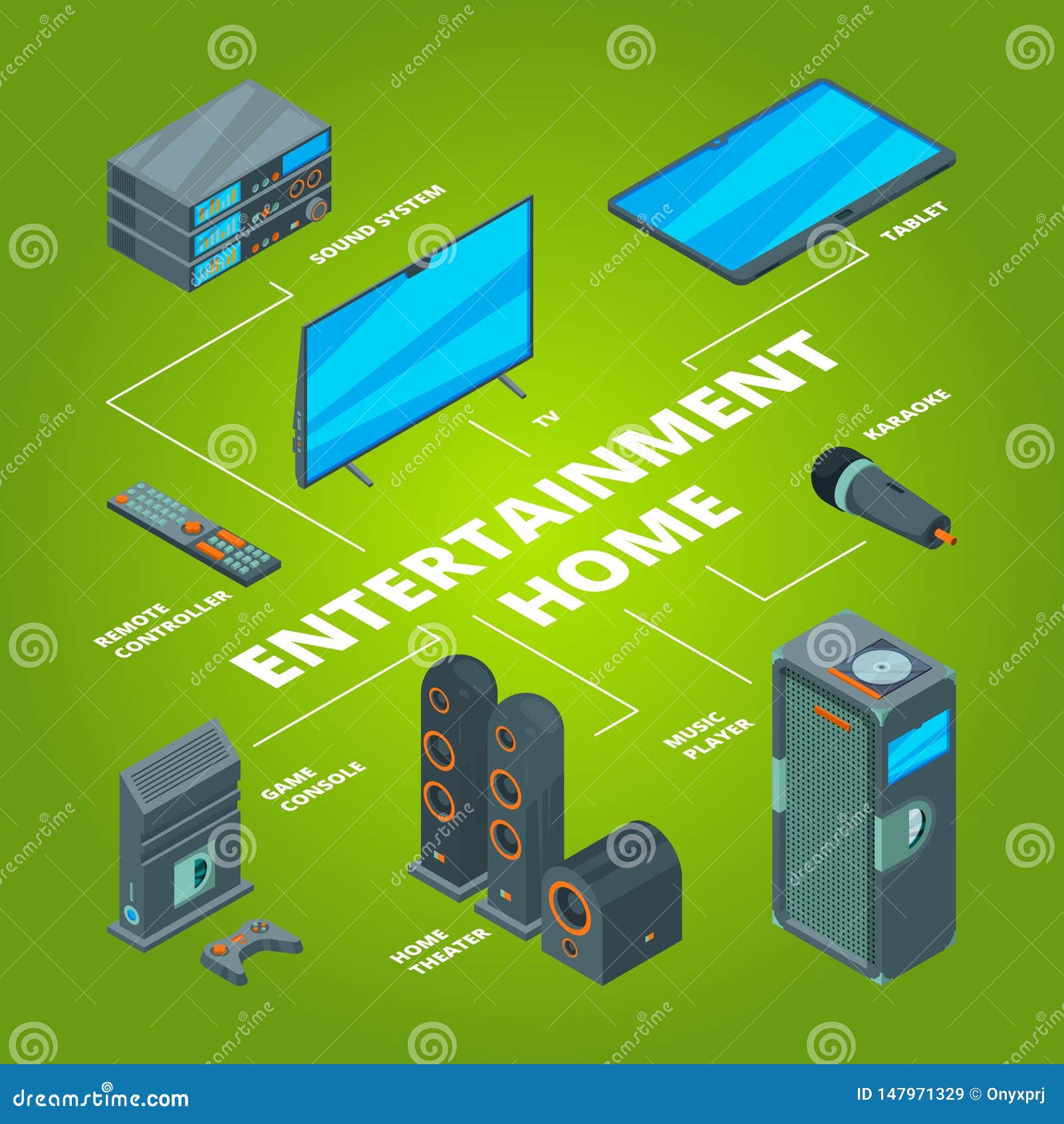 Home Game Sound Solutions