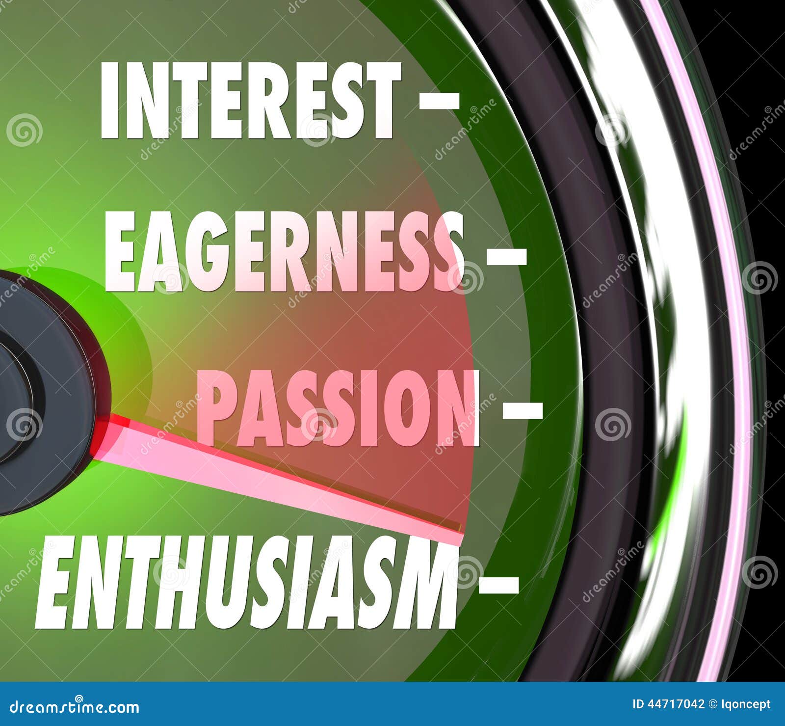 enthusiasm gauge level interest eagerness passion speedometer
