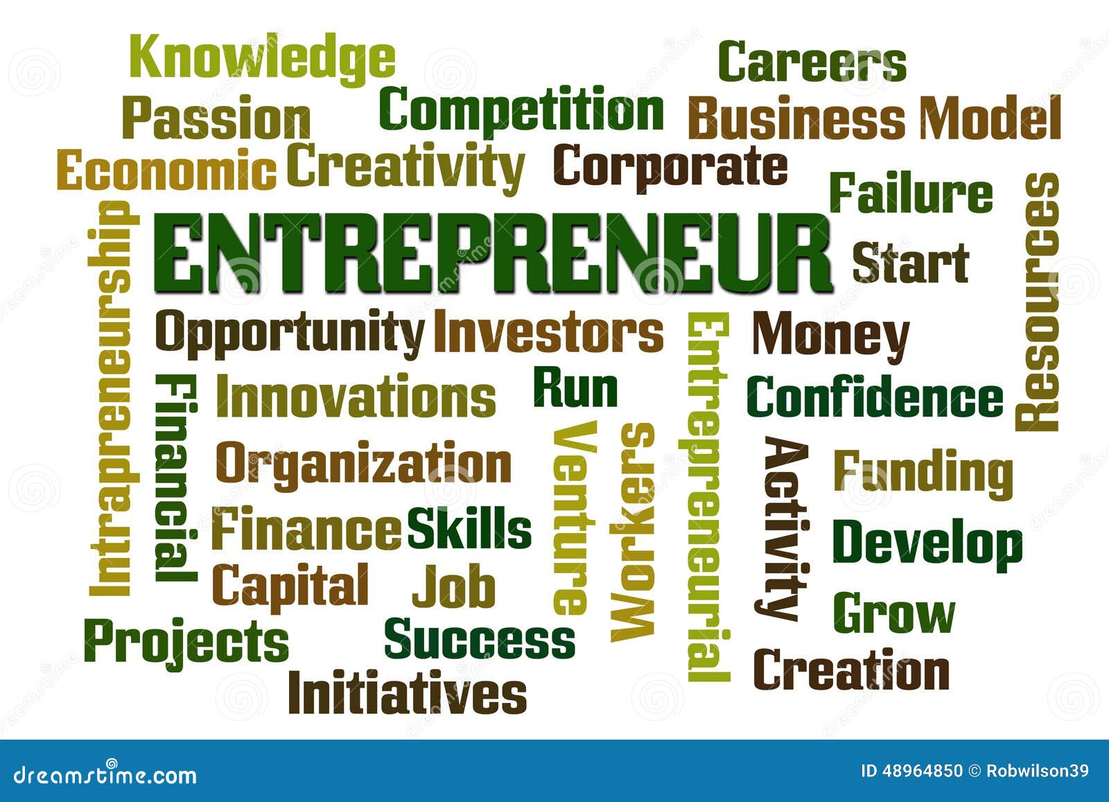 entrepreneur