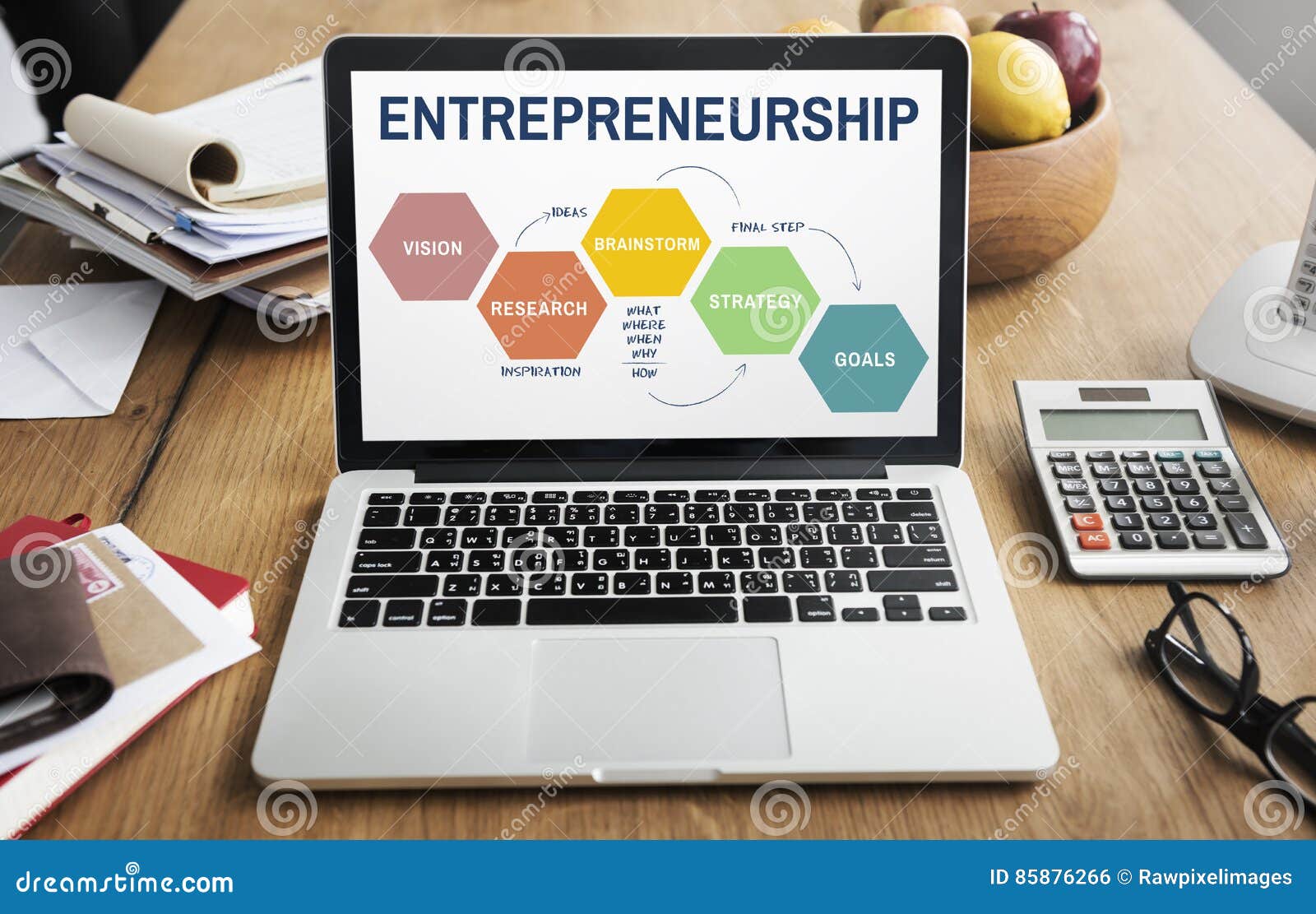 entrepreneurship strategy business plan brainstorming graphic c