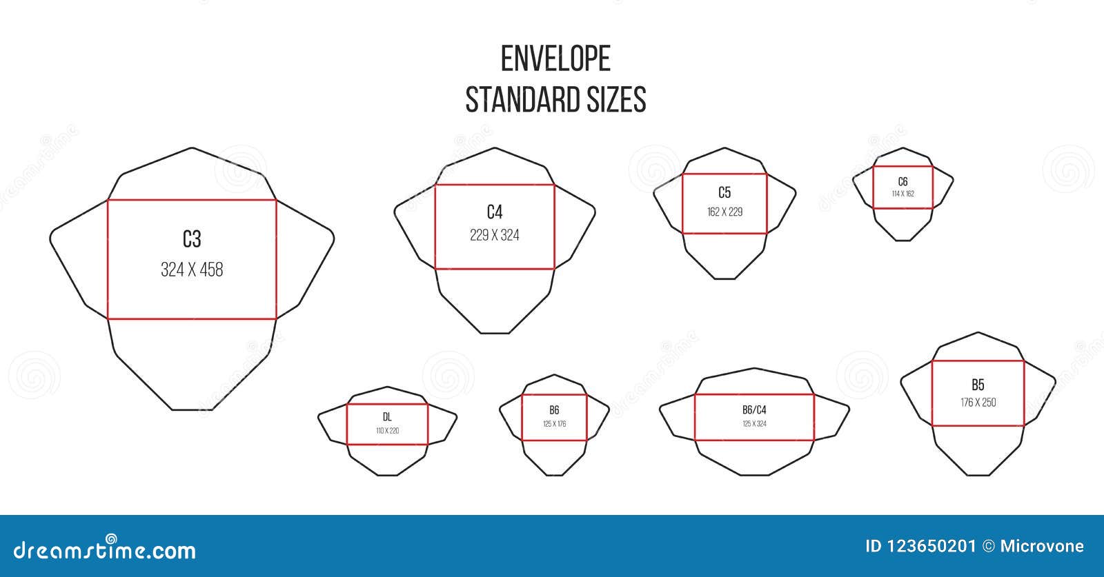 aanvaarden Beter langzaam Envelope Standards. Letter Standard Sizes Stock Vector - Illustration of  concept, empty: 123650201
