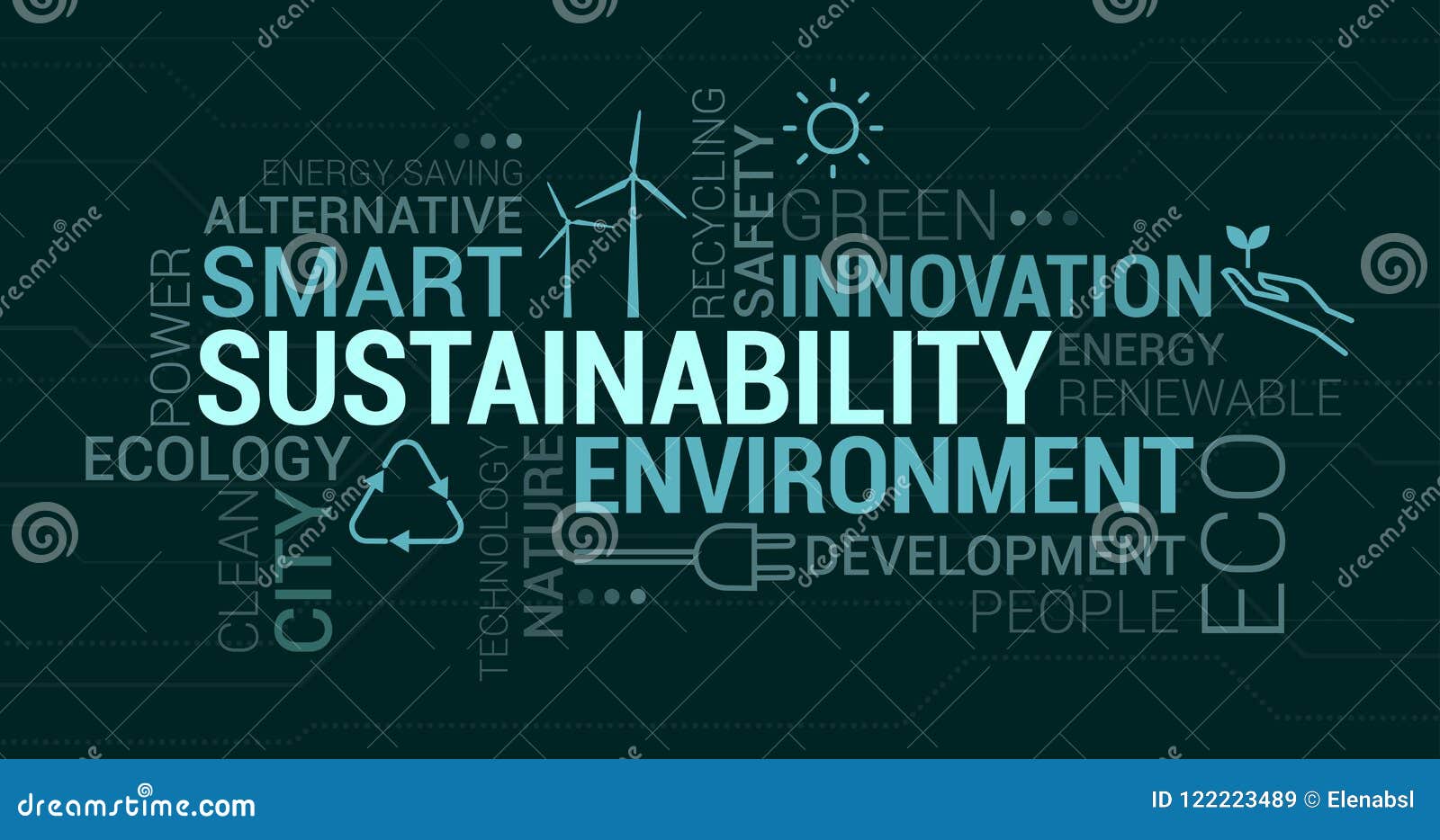 environment, smart cities and sustainability tag cloud